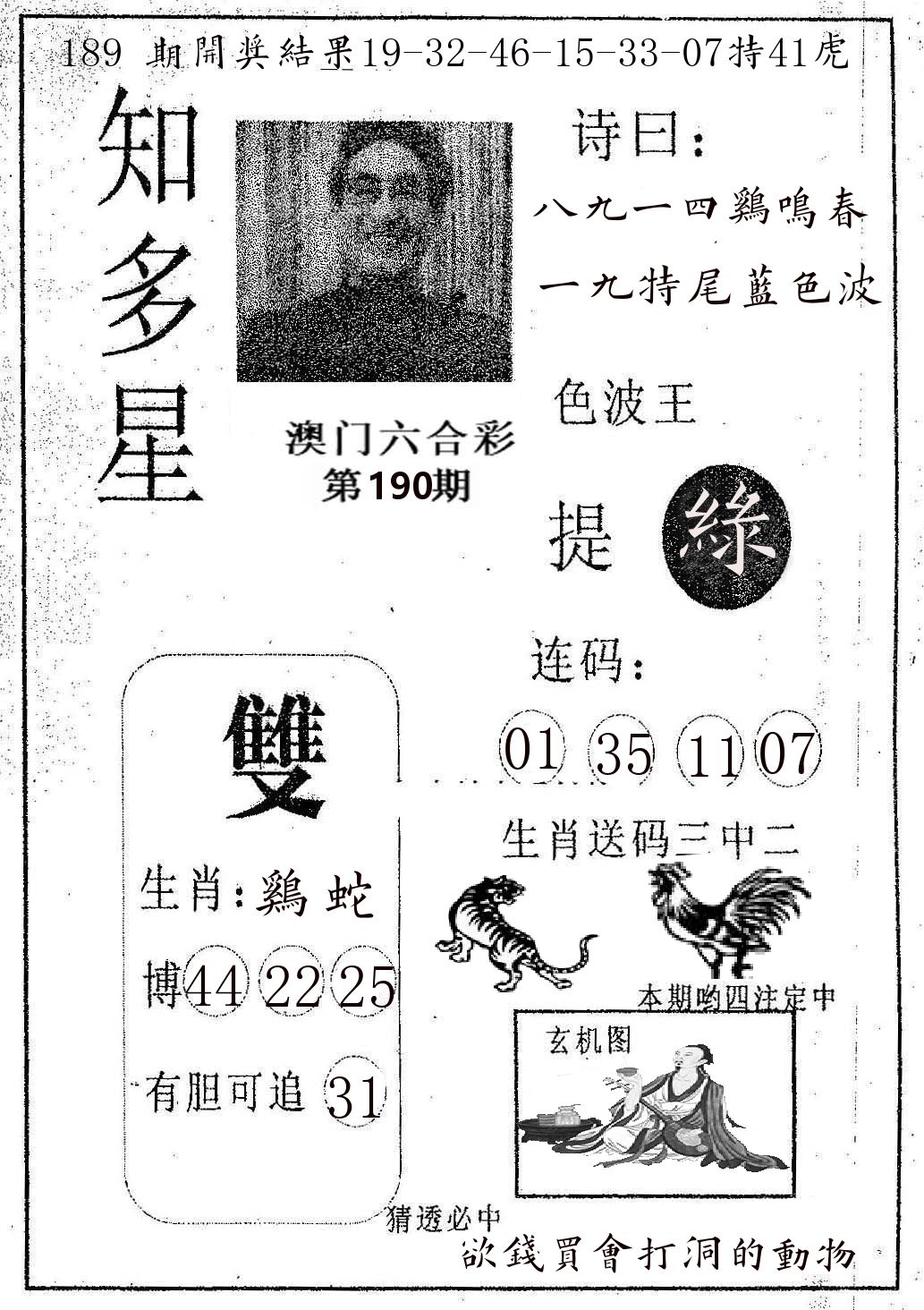 知多星 第190期