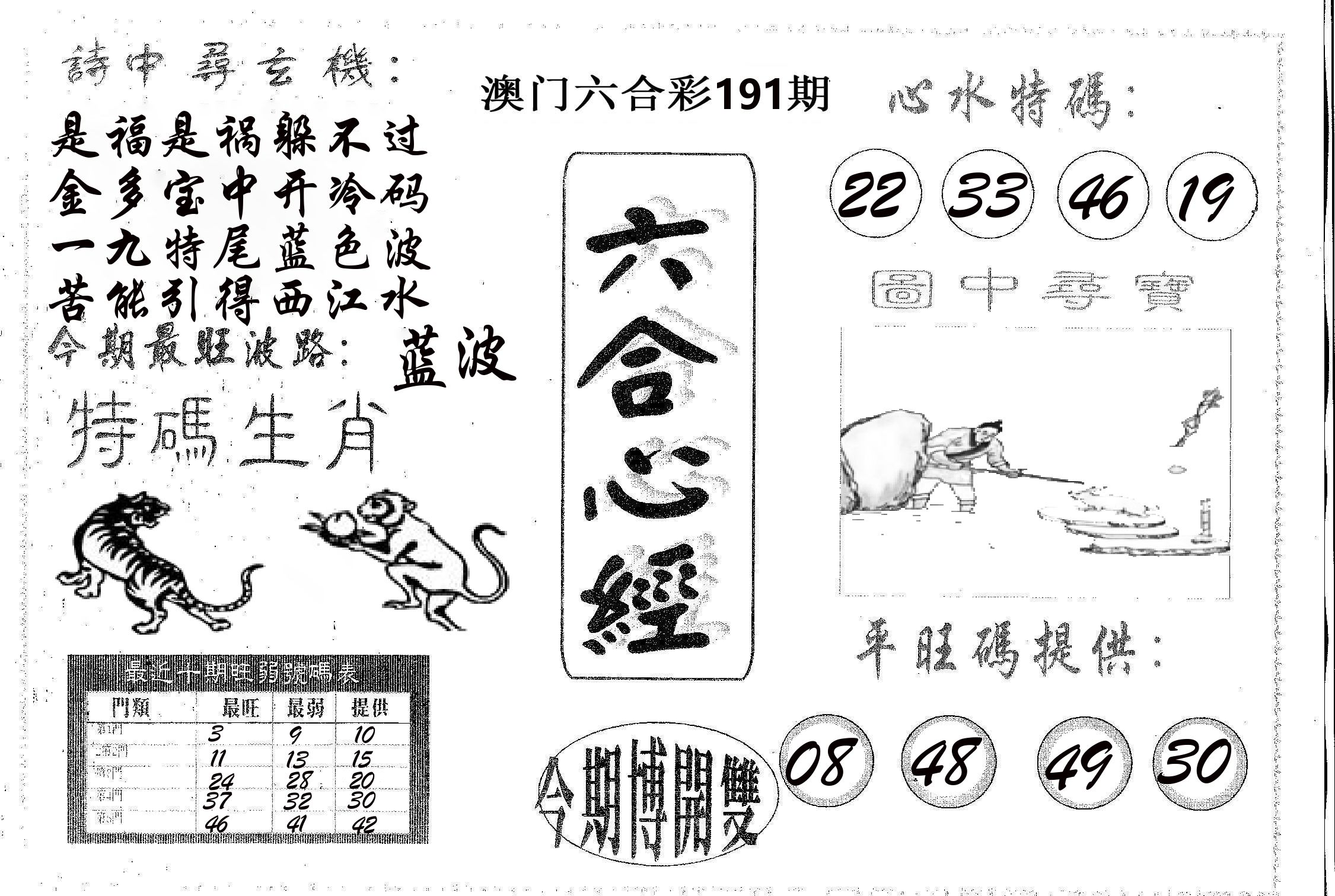 六合心经 第191期
