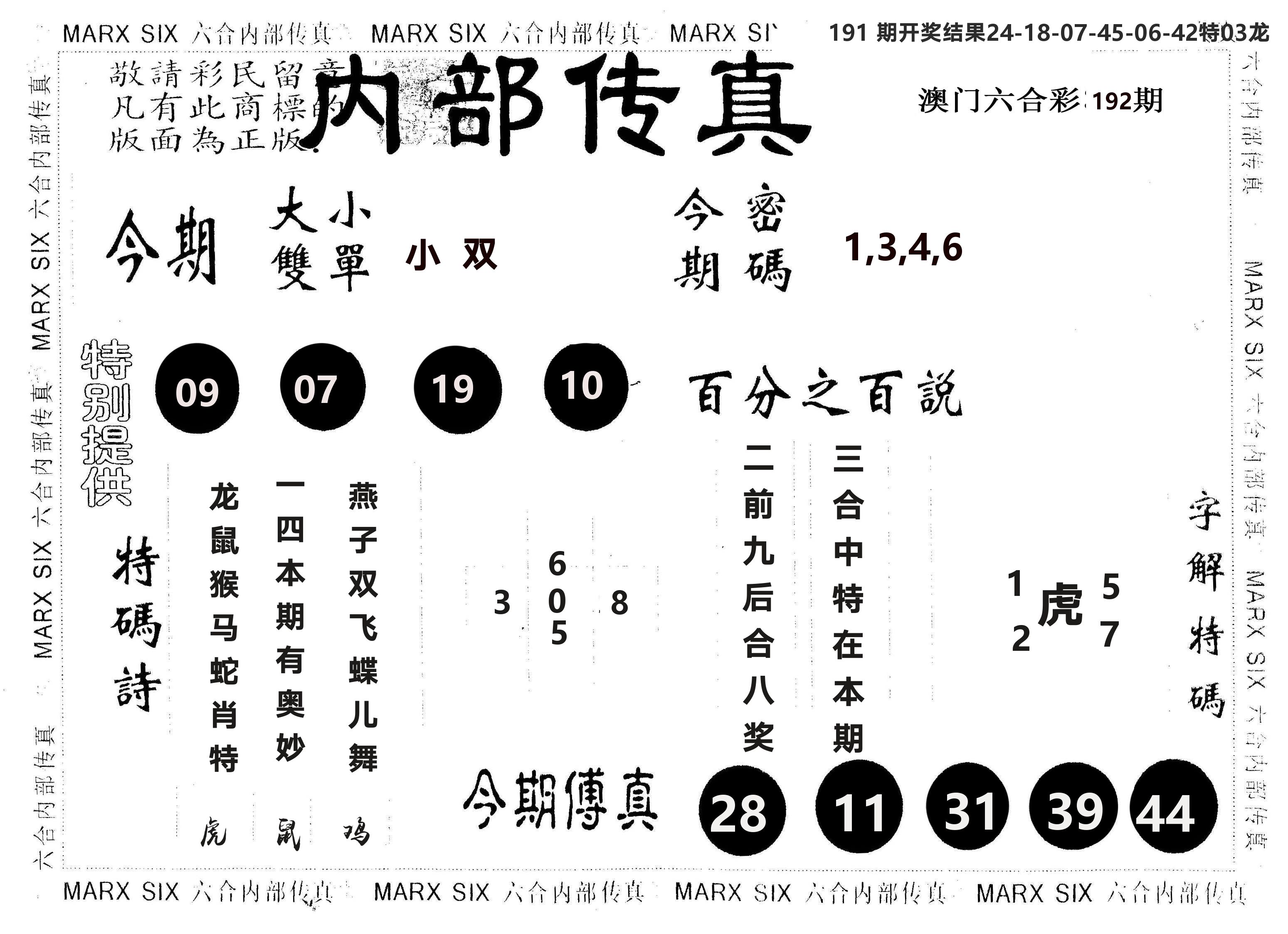 另版内部传真 第192期