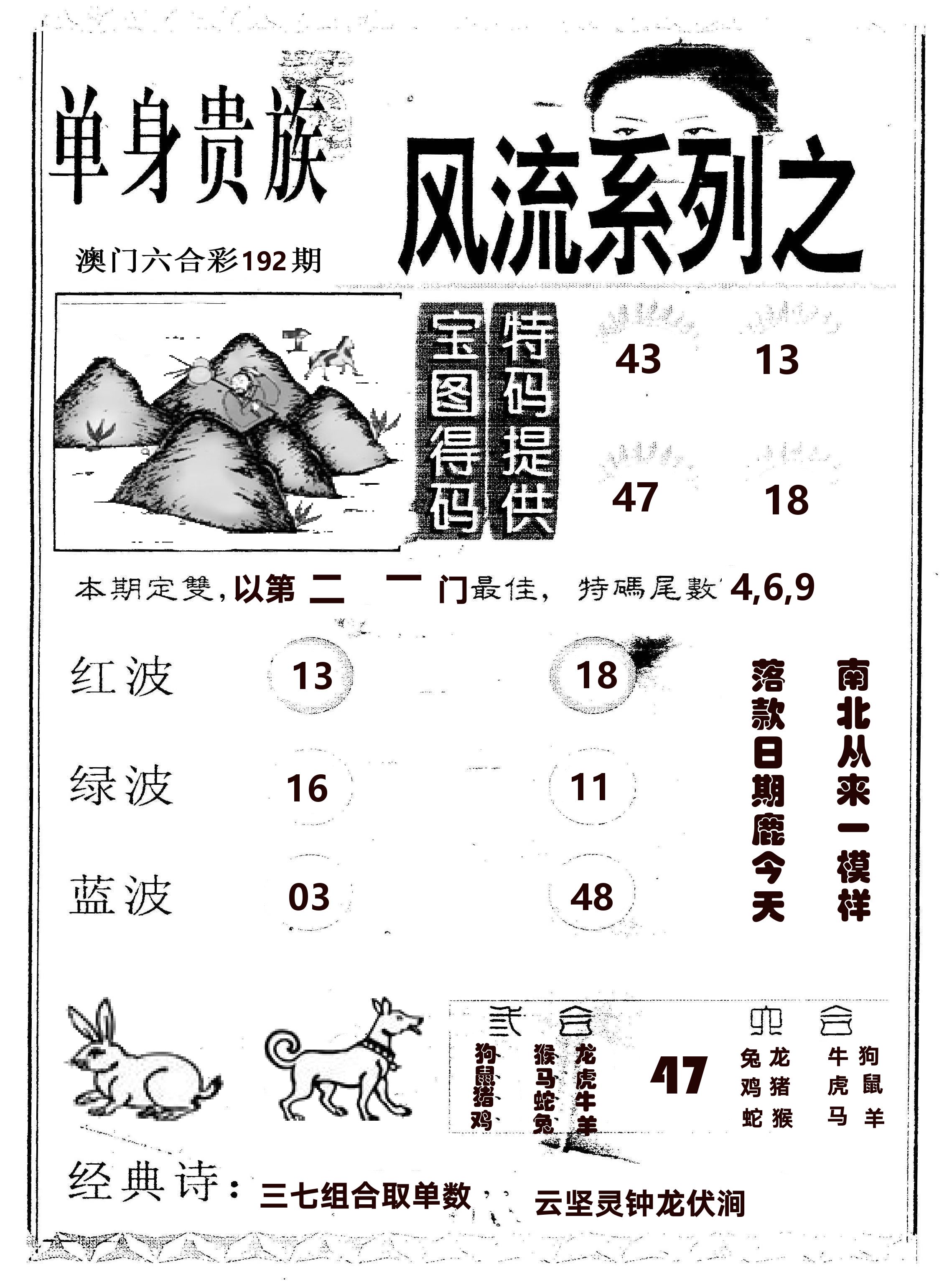 风流系列-2 第192期