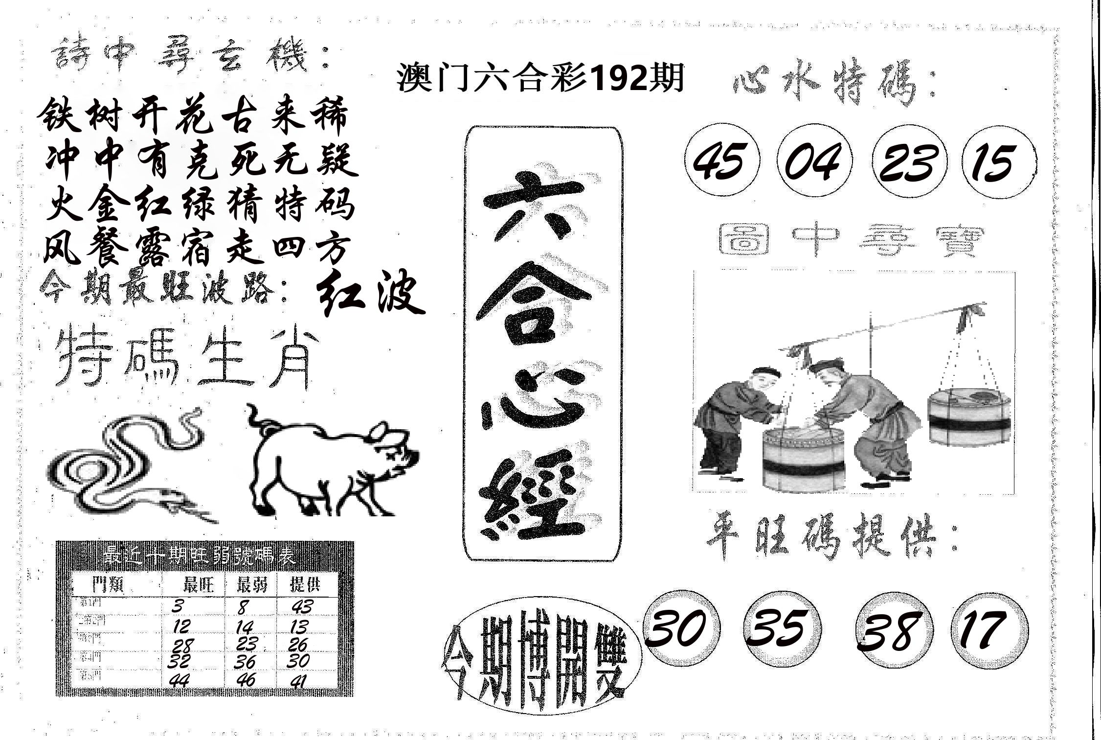 六合心经 第192期