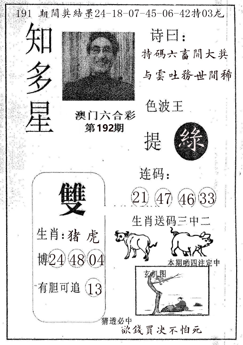 知多星 第192期