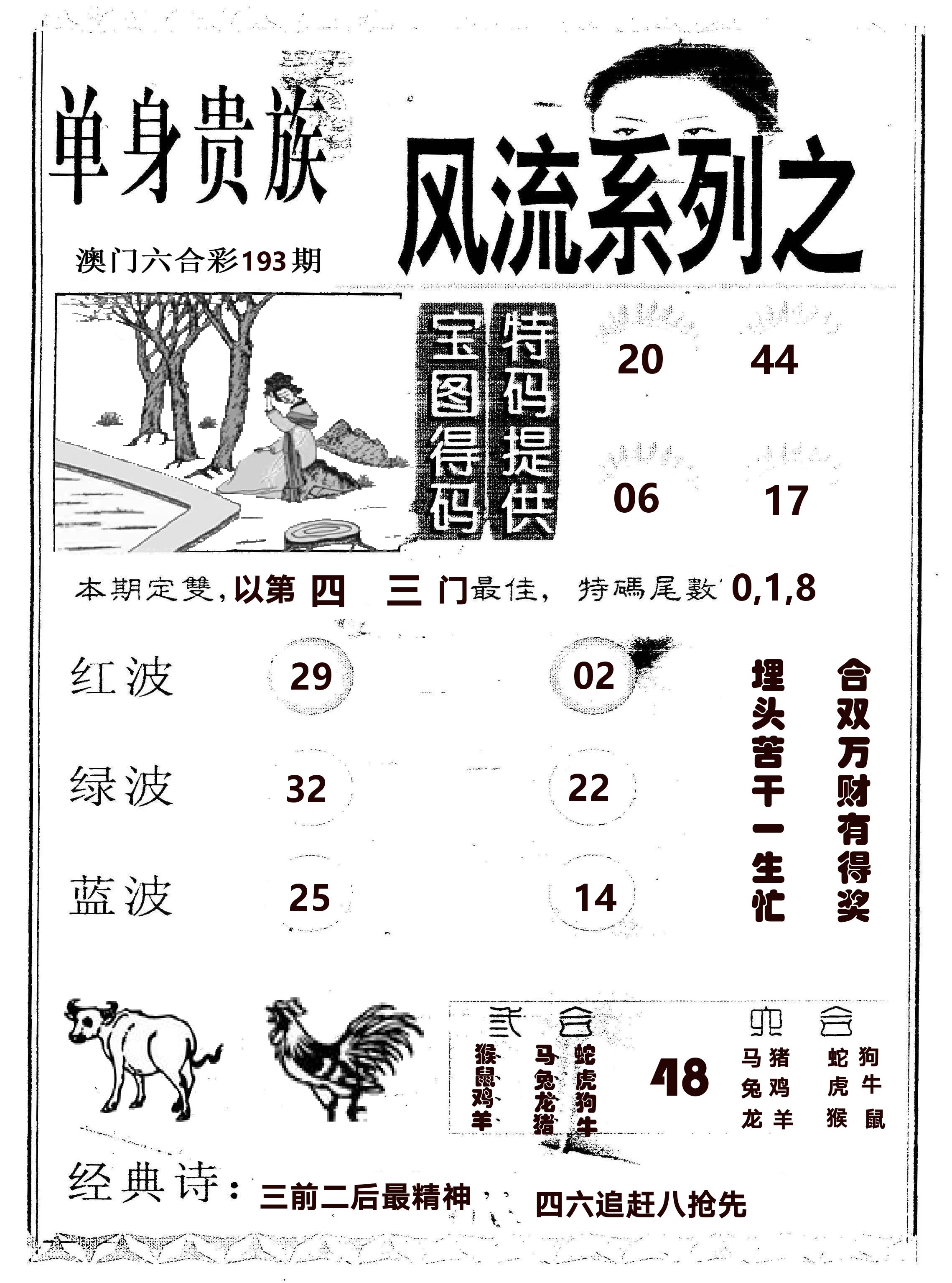 风流系列-2 第193期