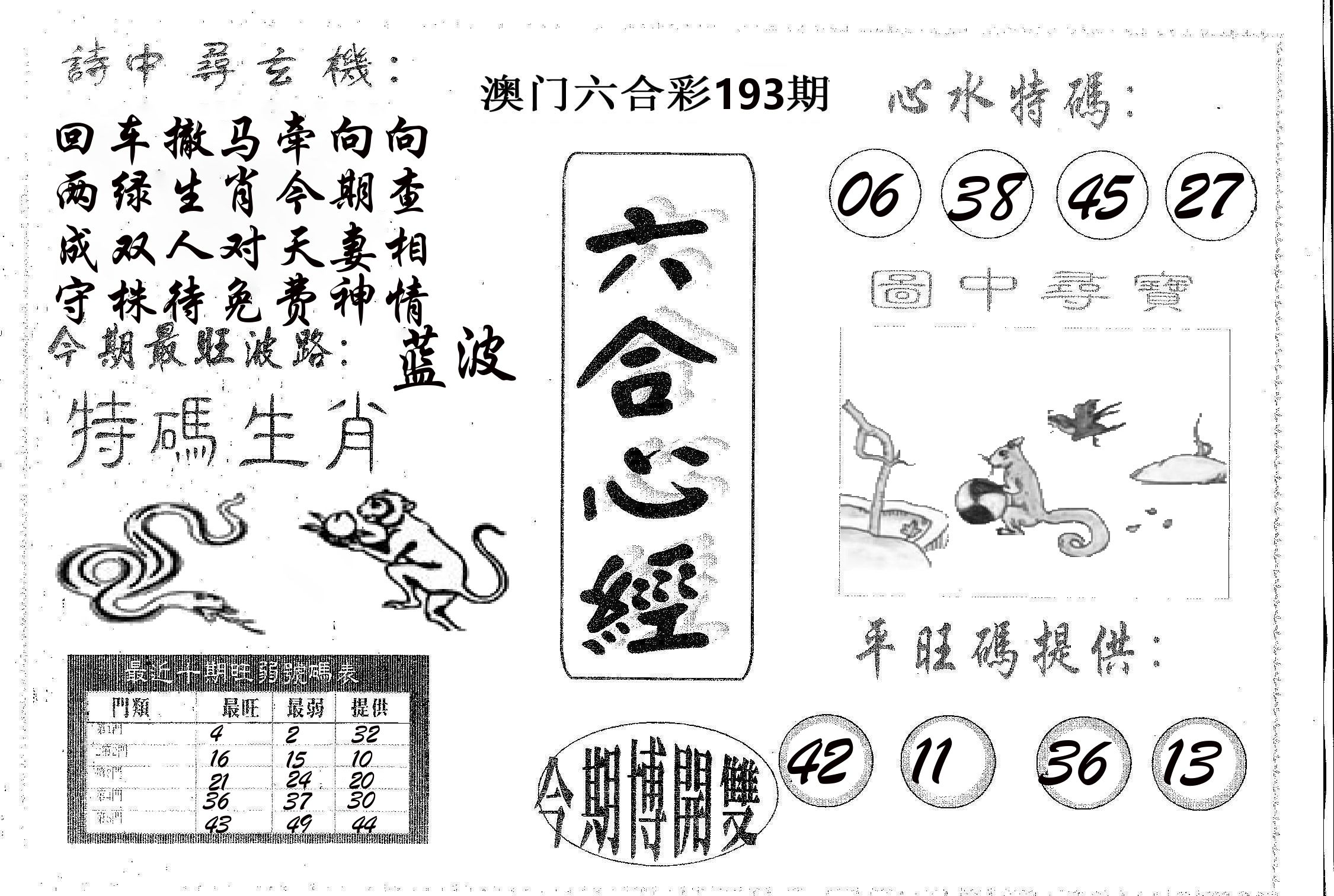 六合心经 第193期