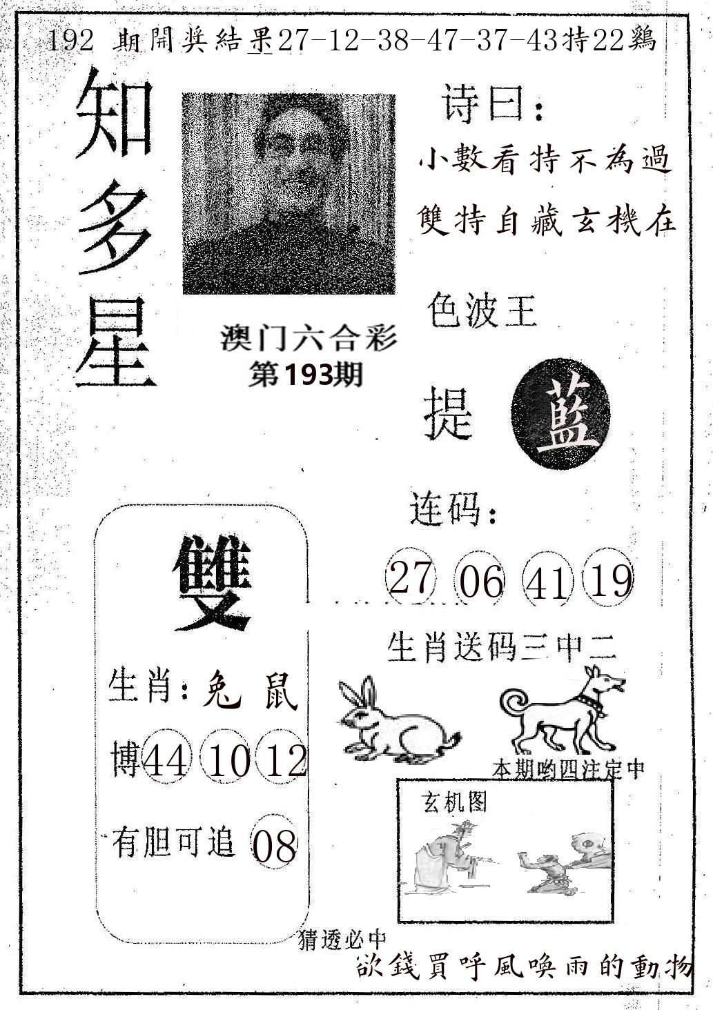 知多星 第193期