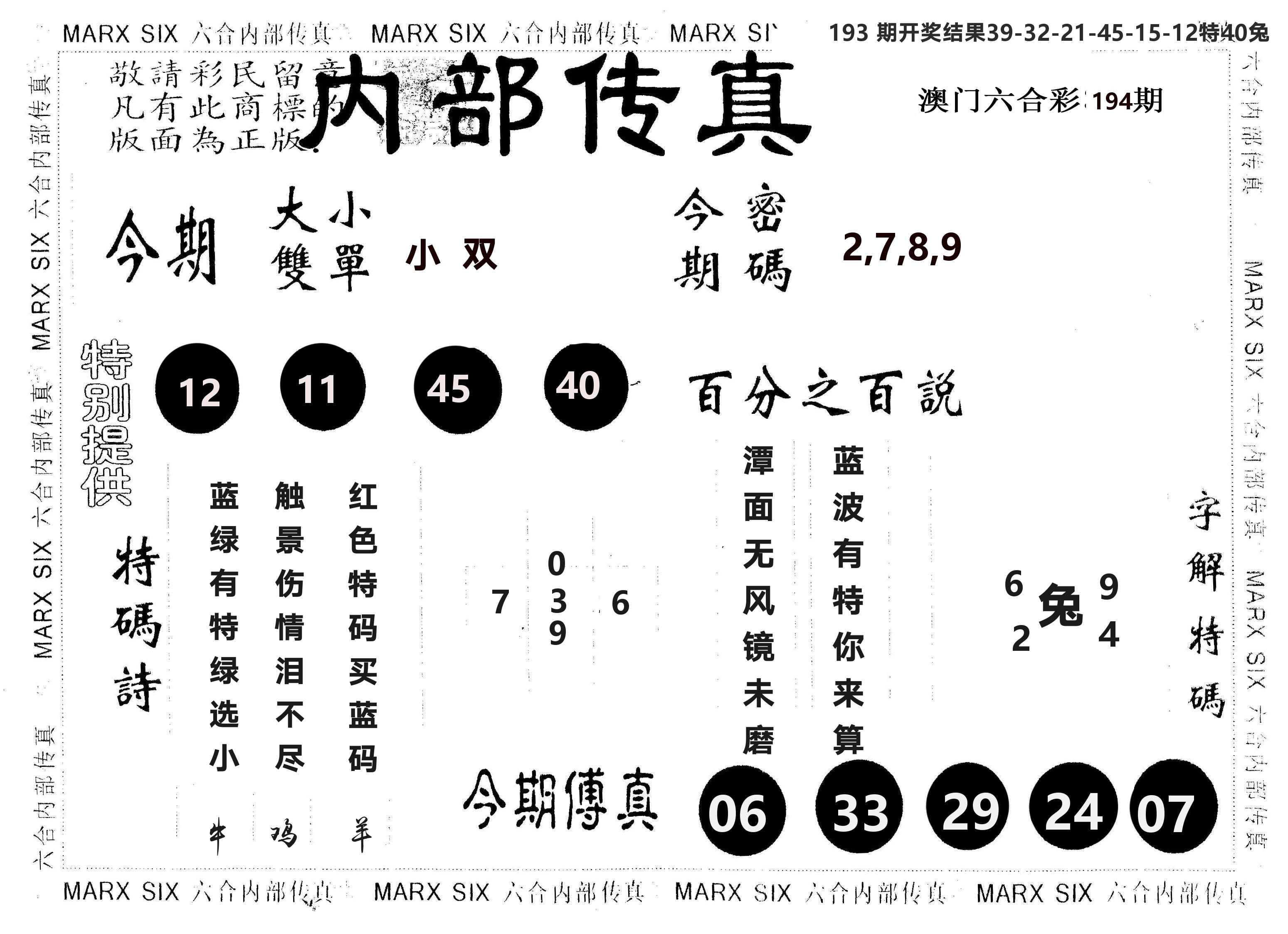 另版内部传真 第194期