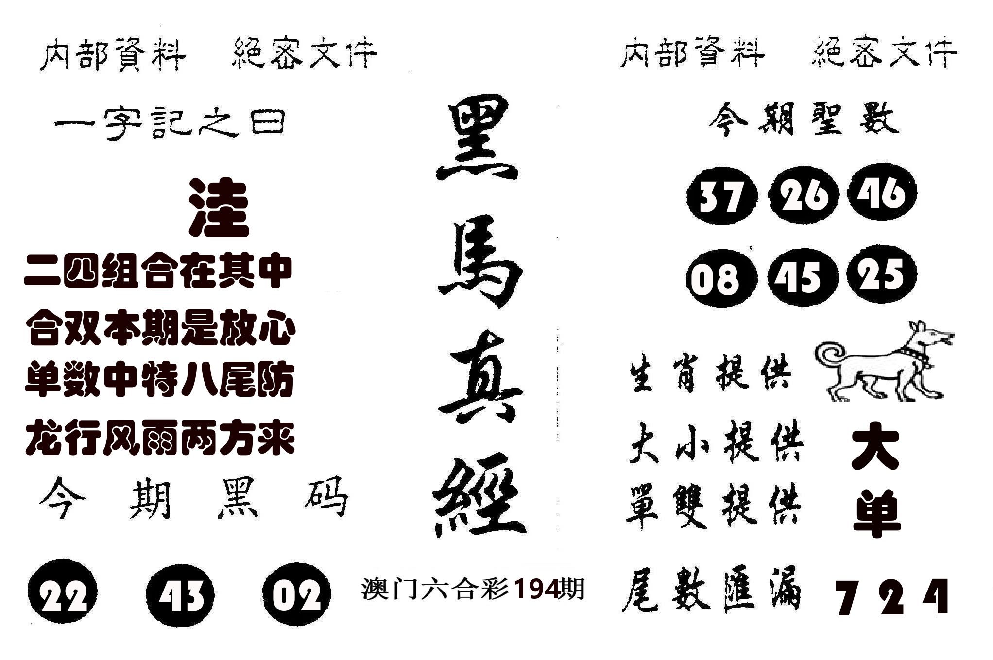 黑马真经 第194期
