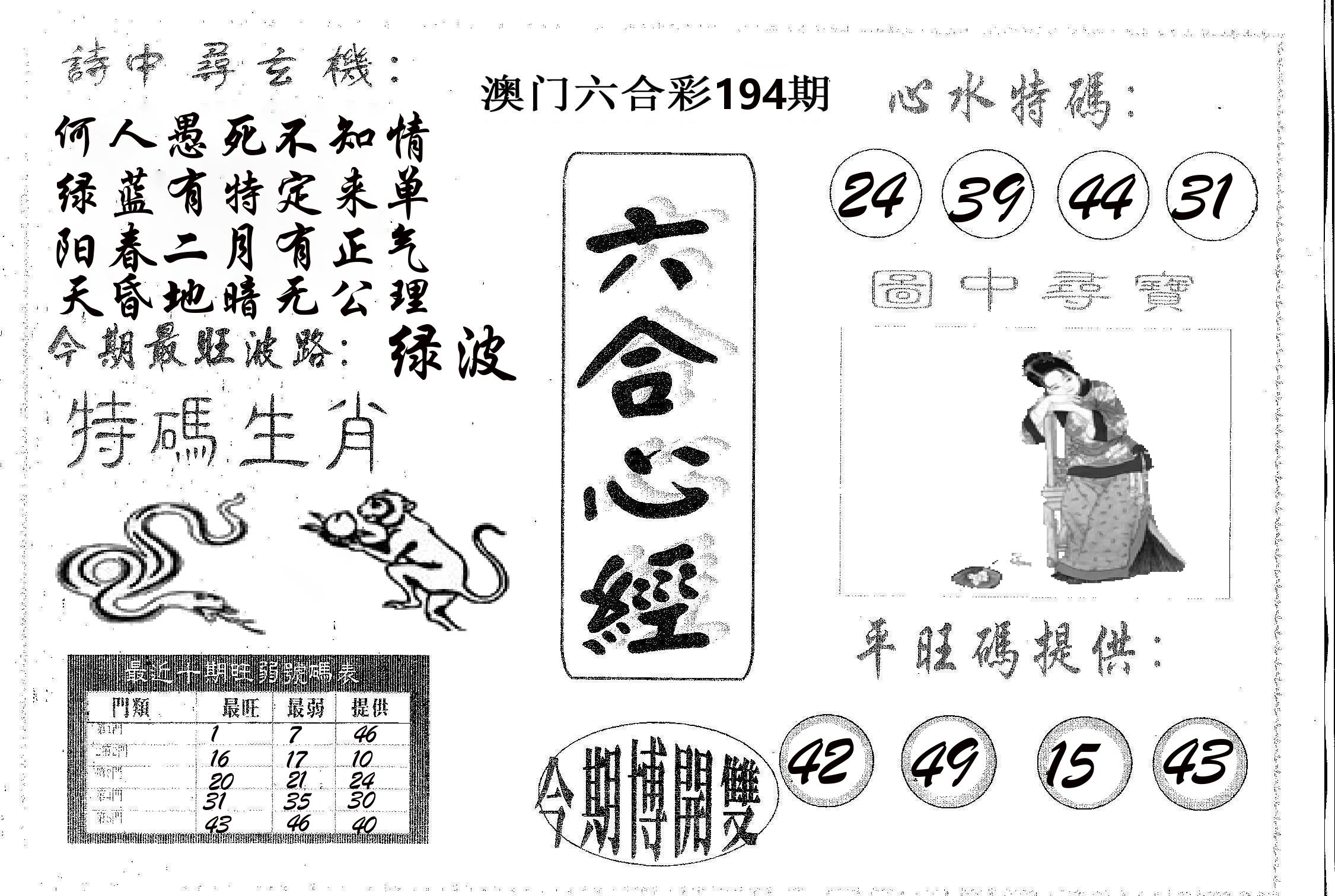 六合心经 第194期