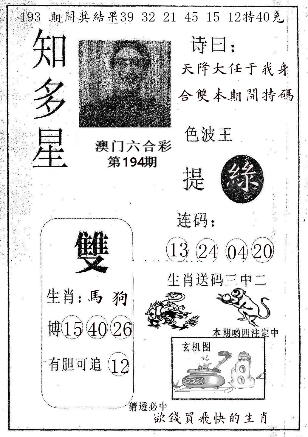 知多星 第194期