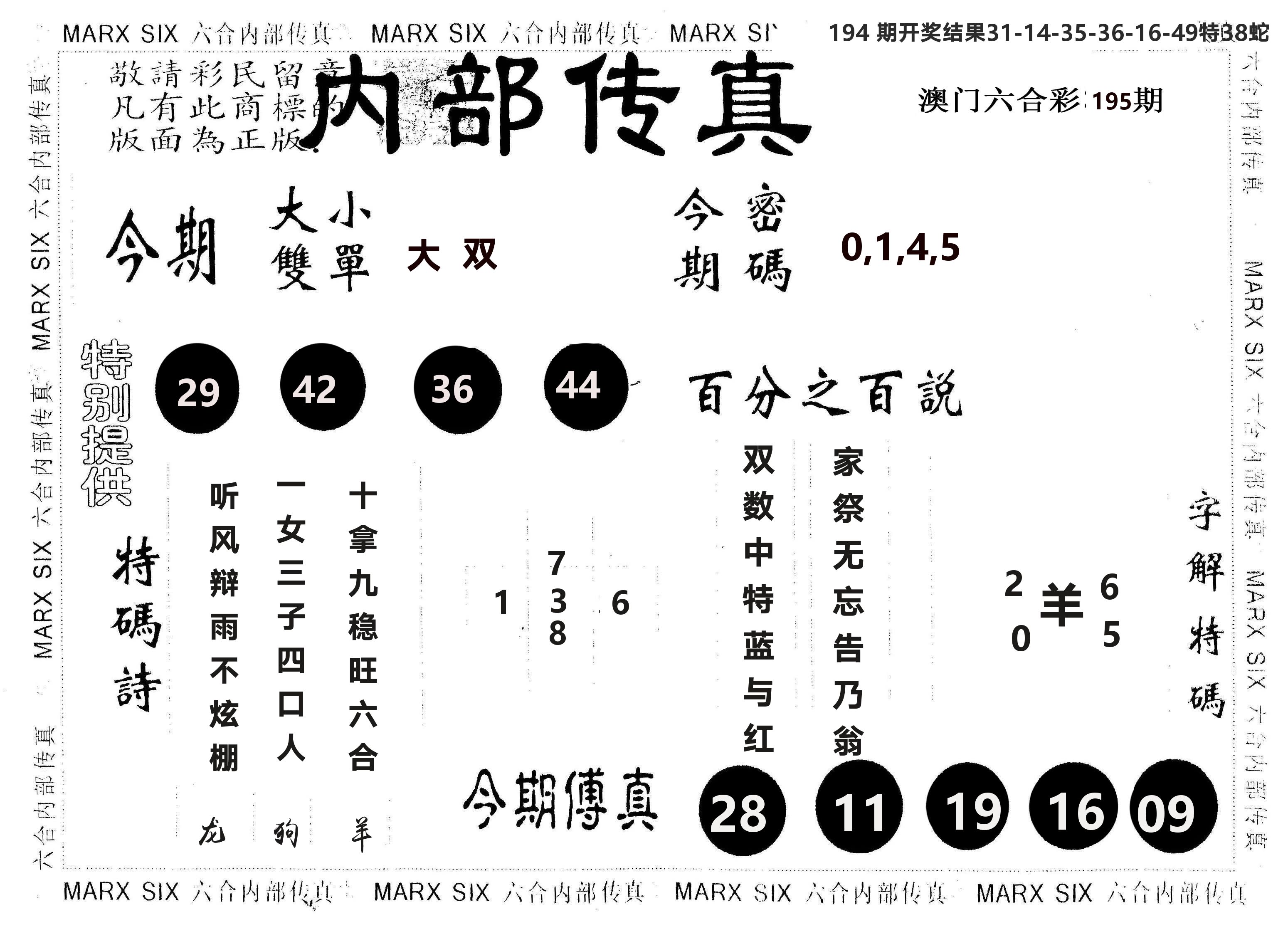 另版内部传真 第195期