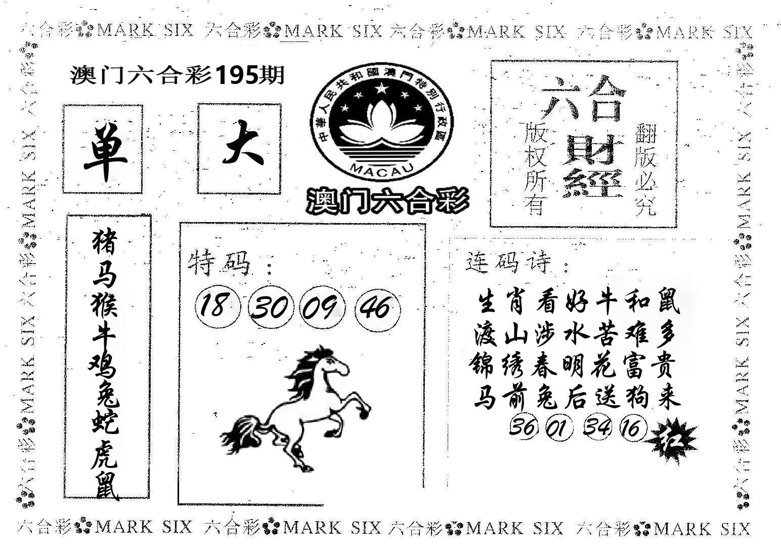 六合财经 第195期