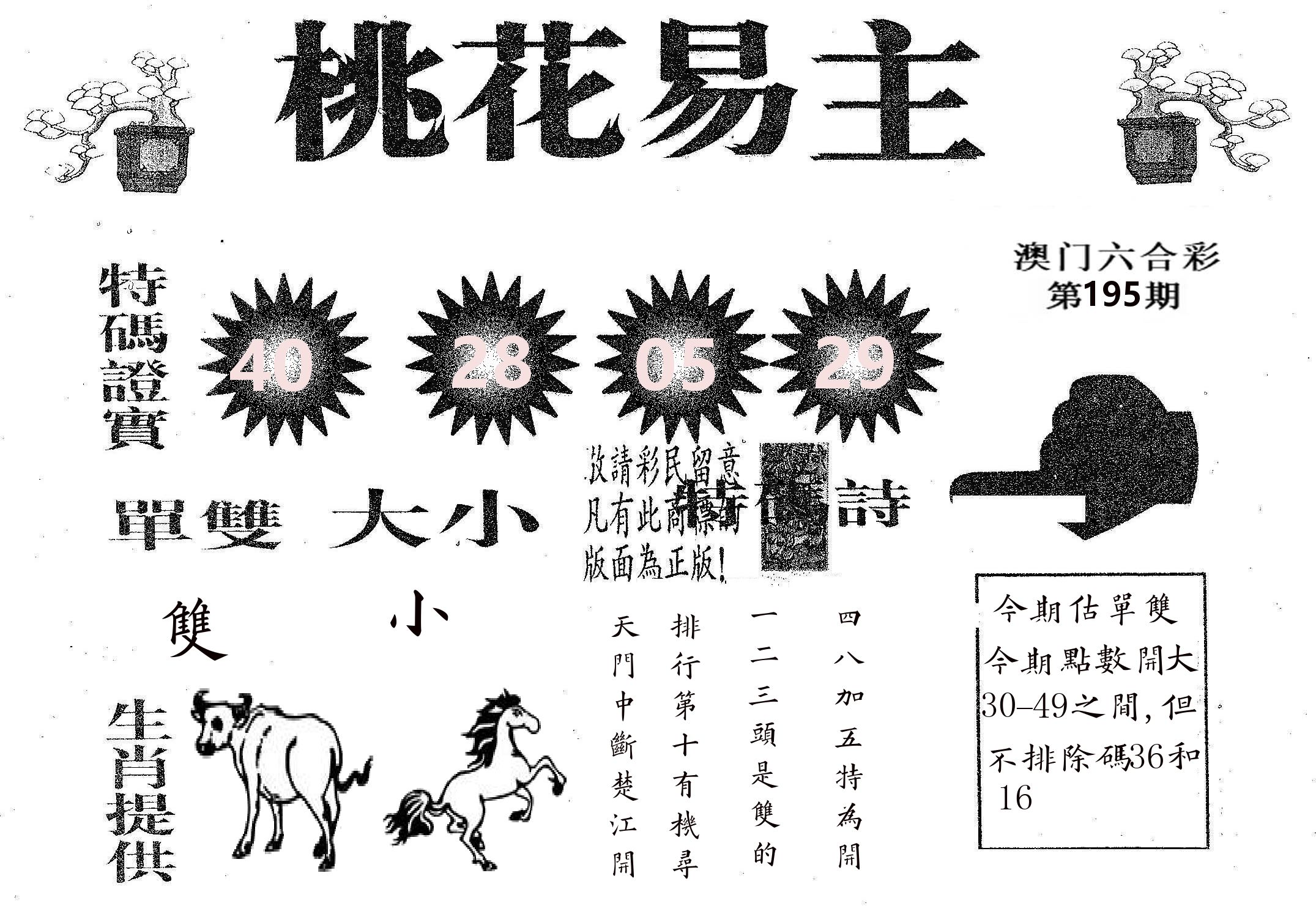 桃花易主 第195期