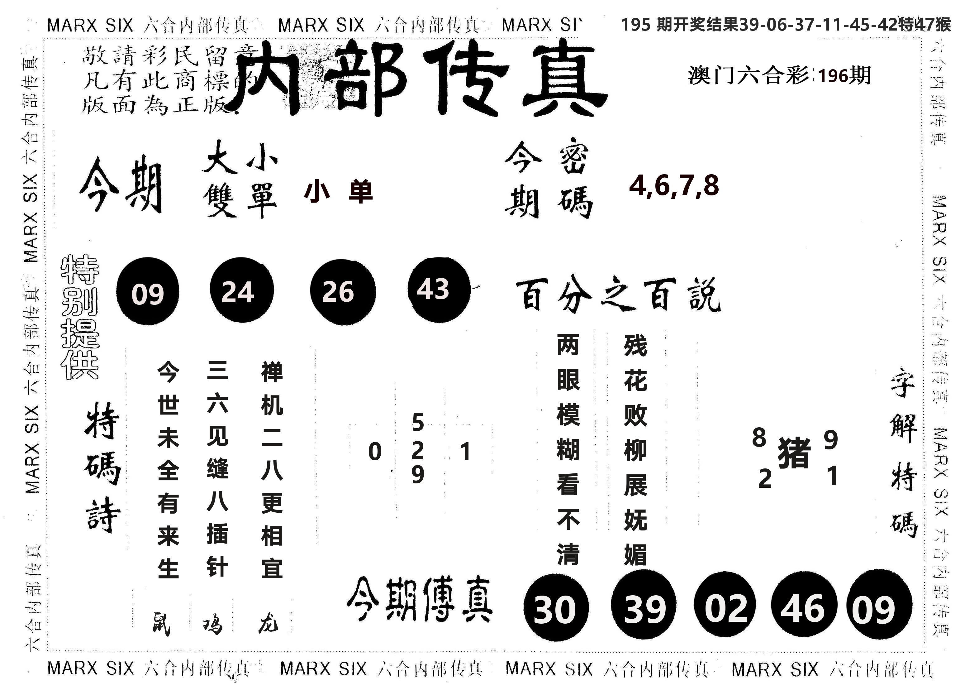 另版内部传真 第196期