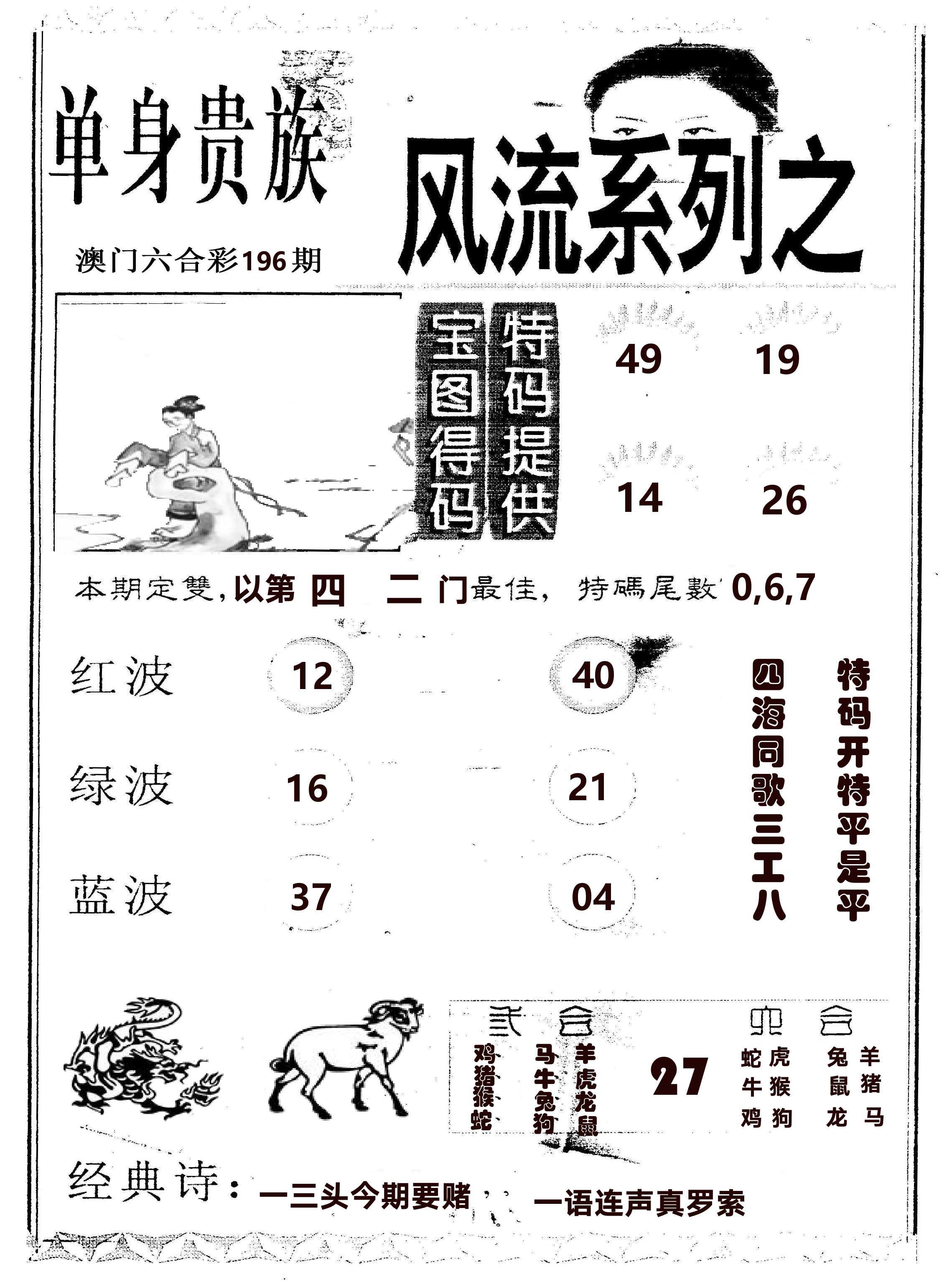 风流系列-2 第196期