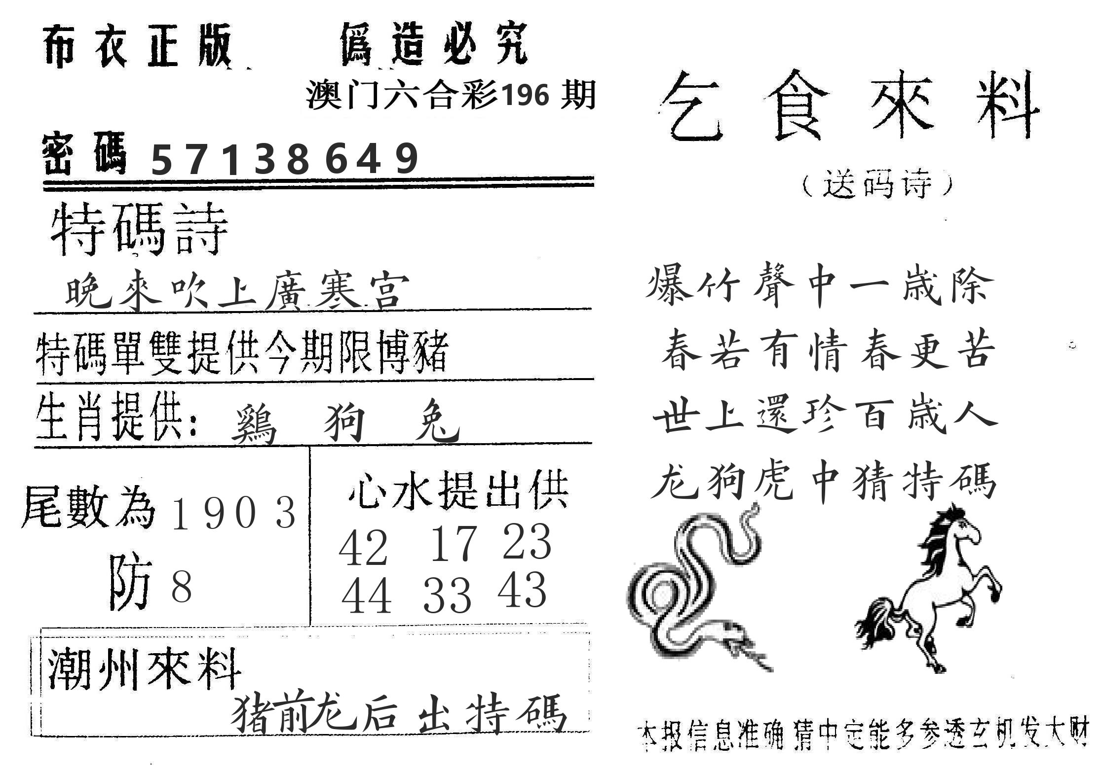 千禧码王 第196期