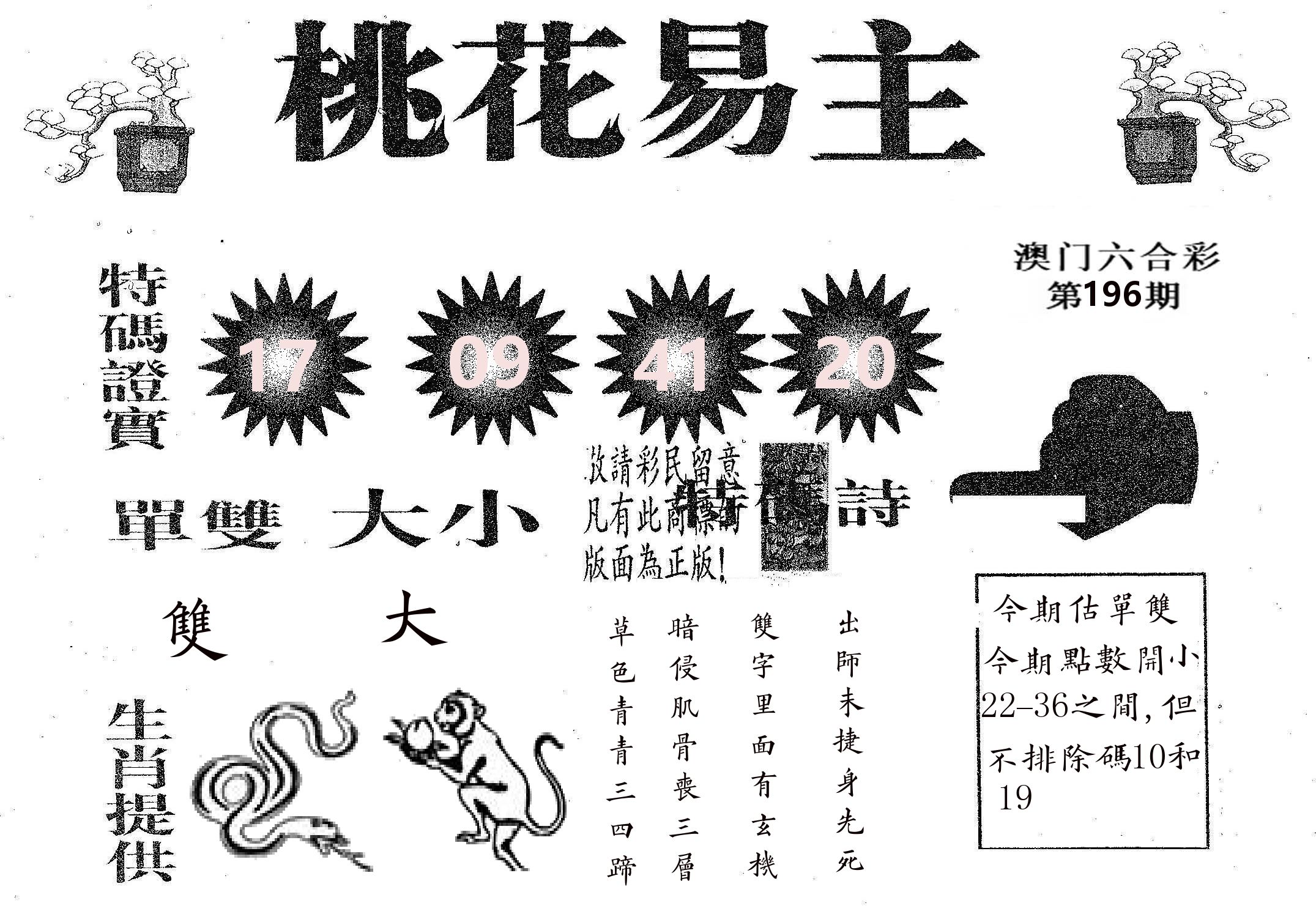 桃花易主 第196期