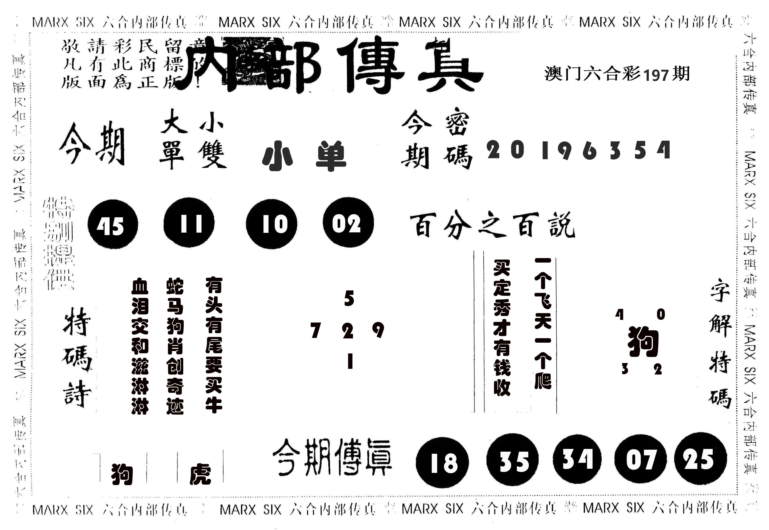 内部传真 第197期