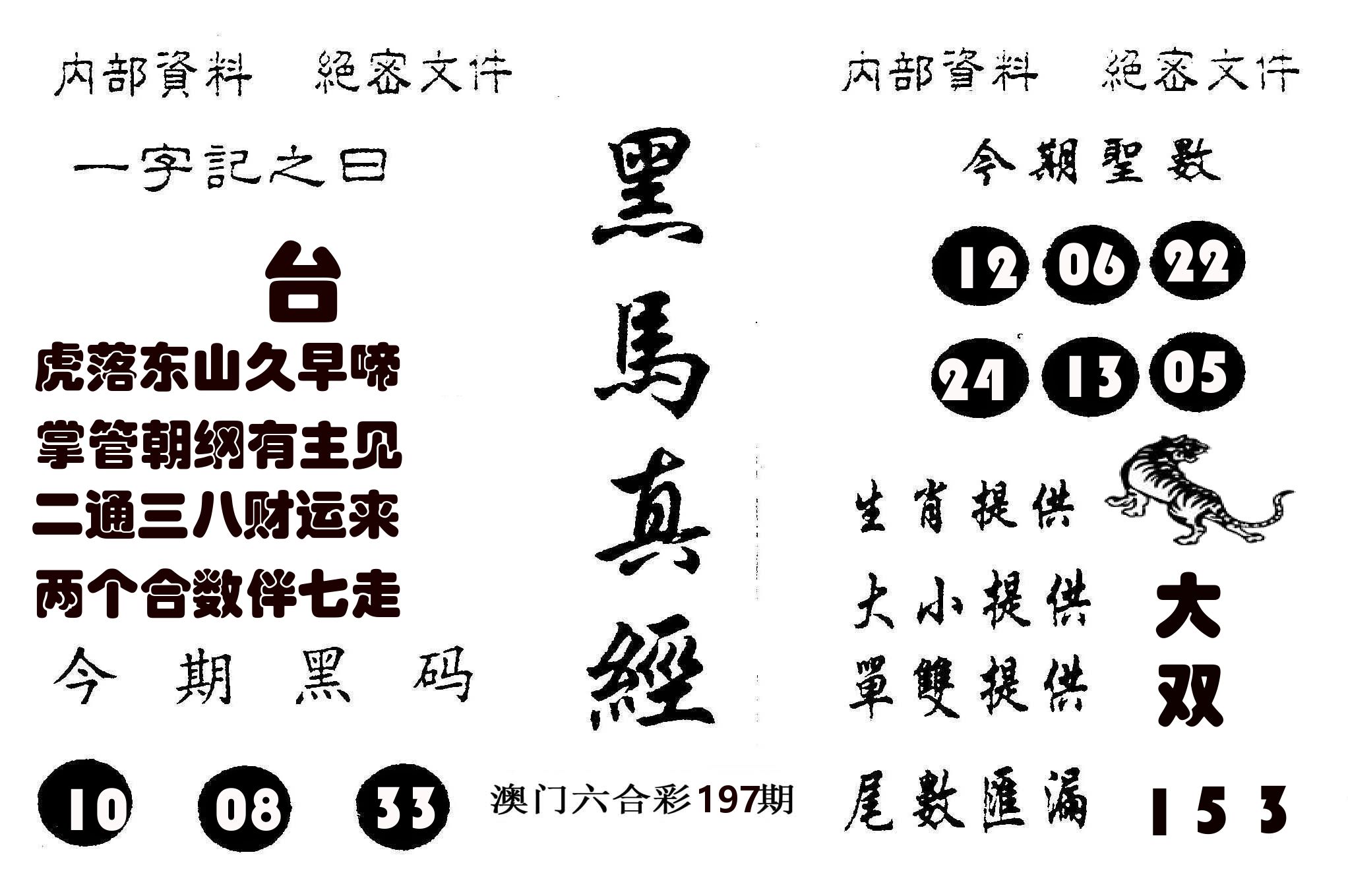 黑马真经 第197期