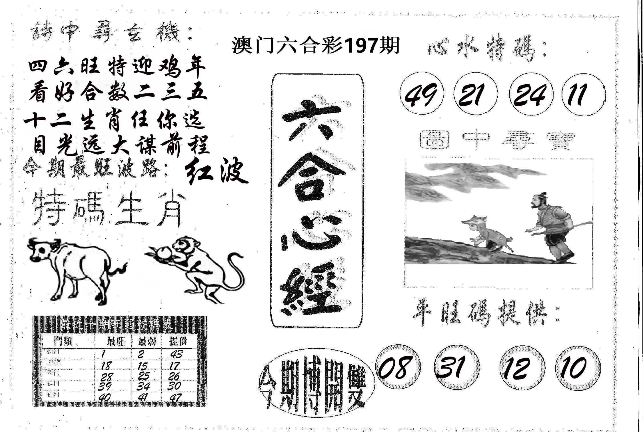 六合心经 第197期