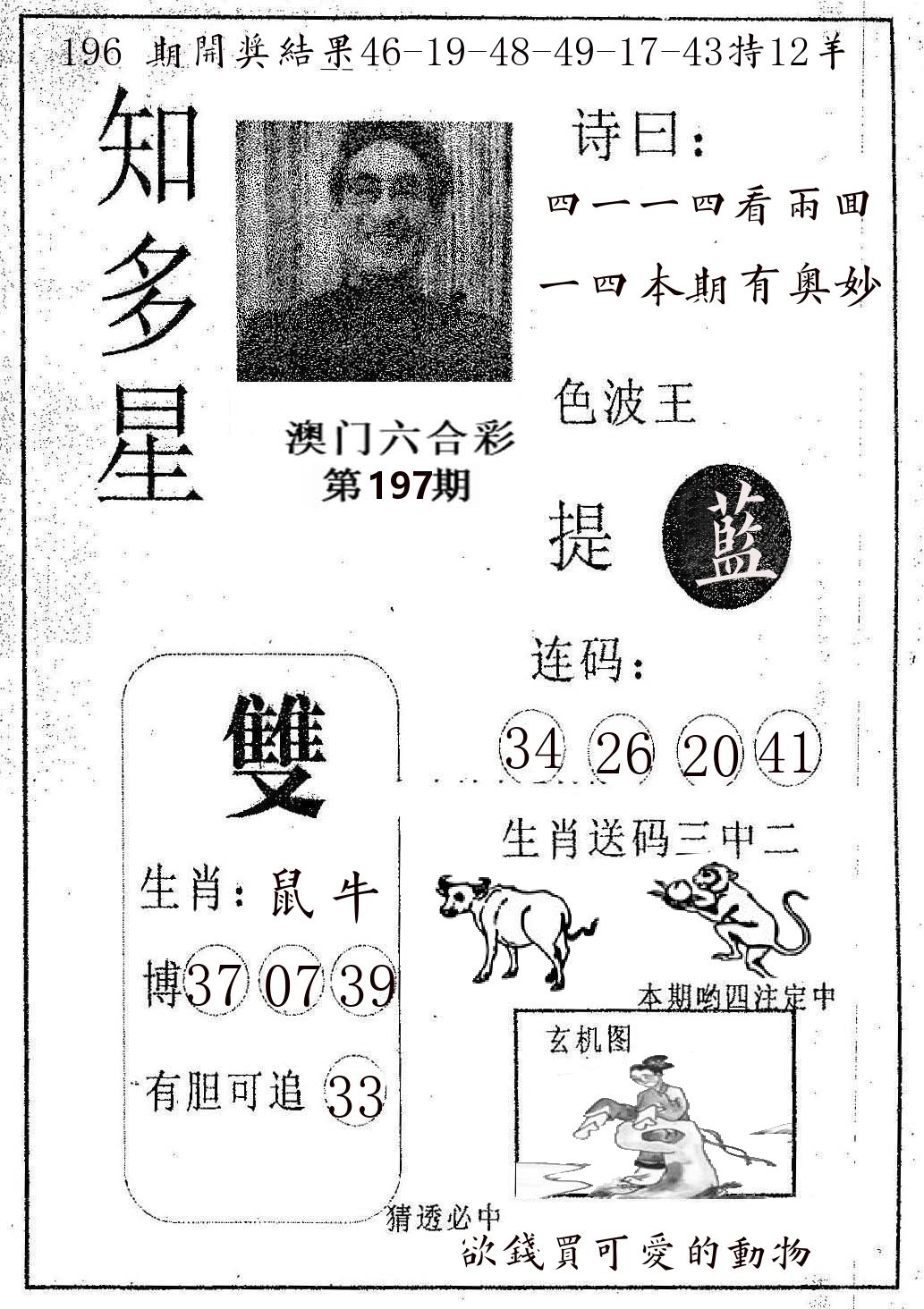 知多星 第197期