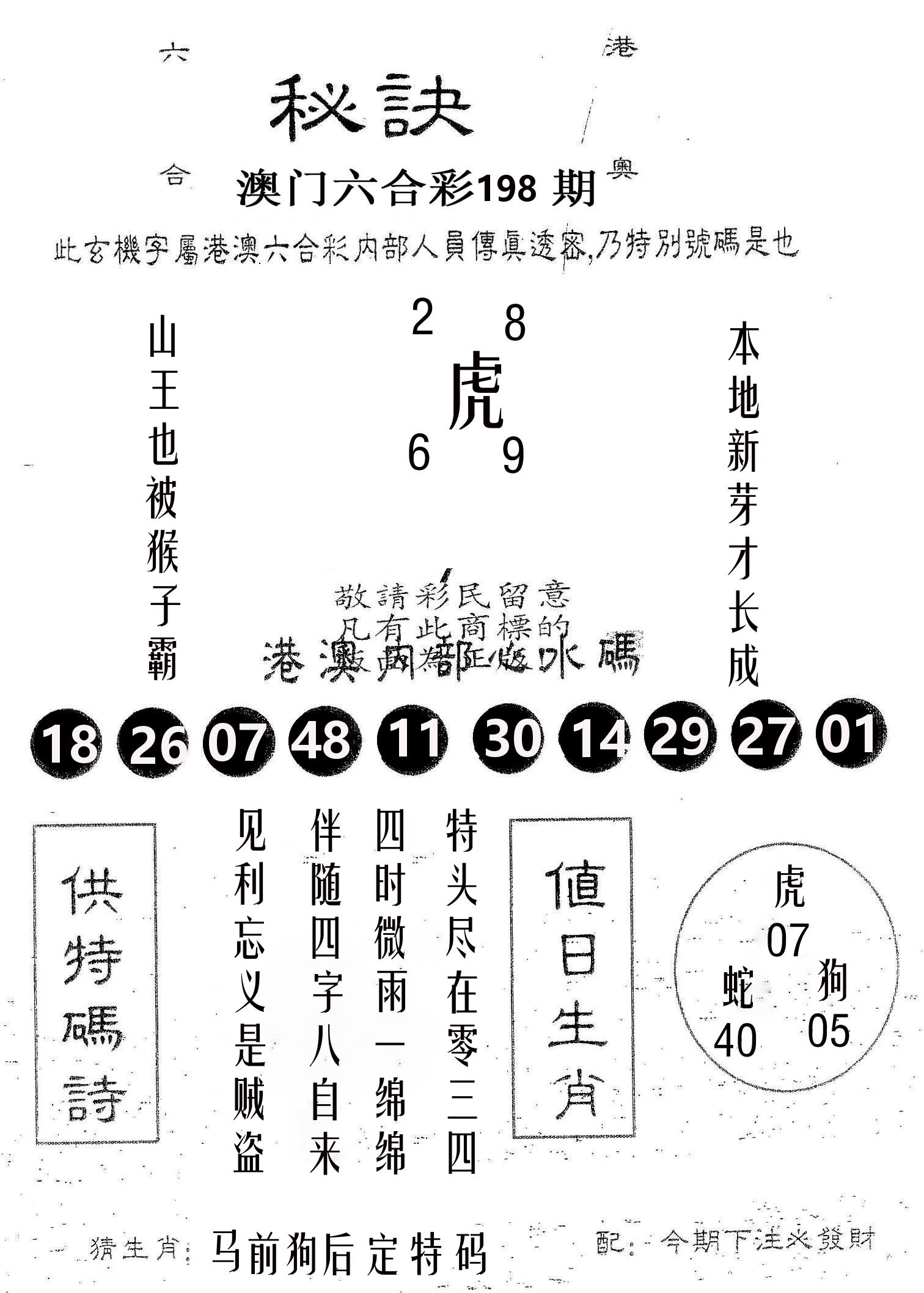 秘决 第198期