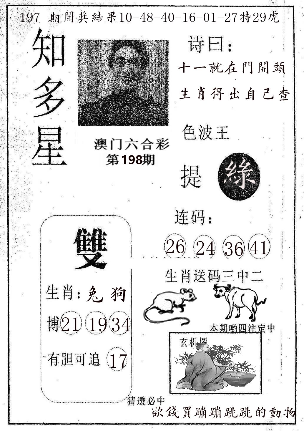 知多星 第198期