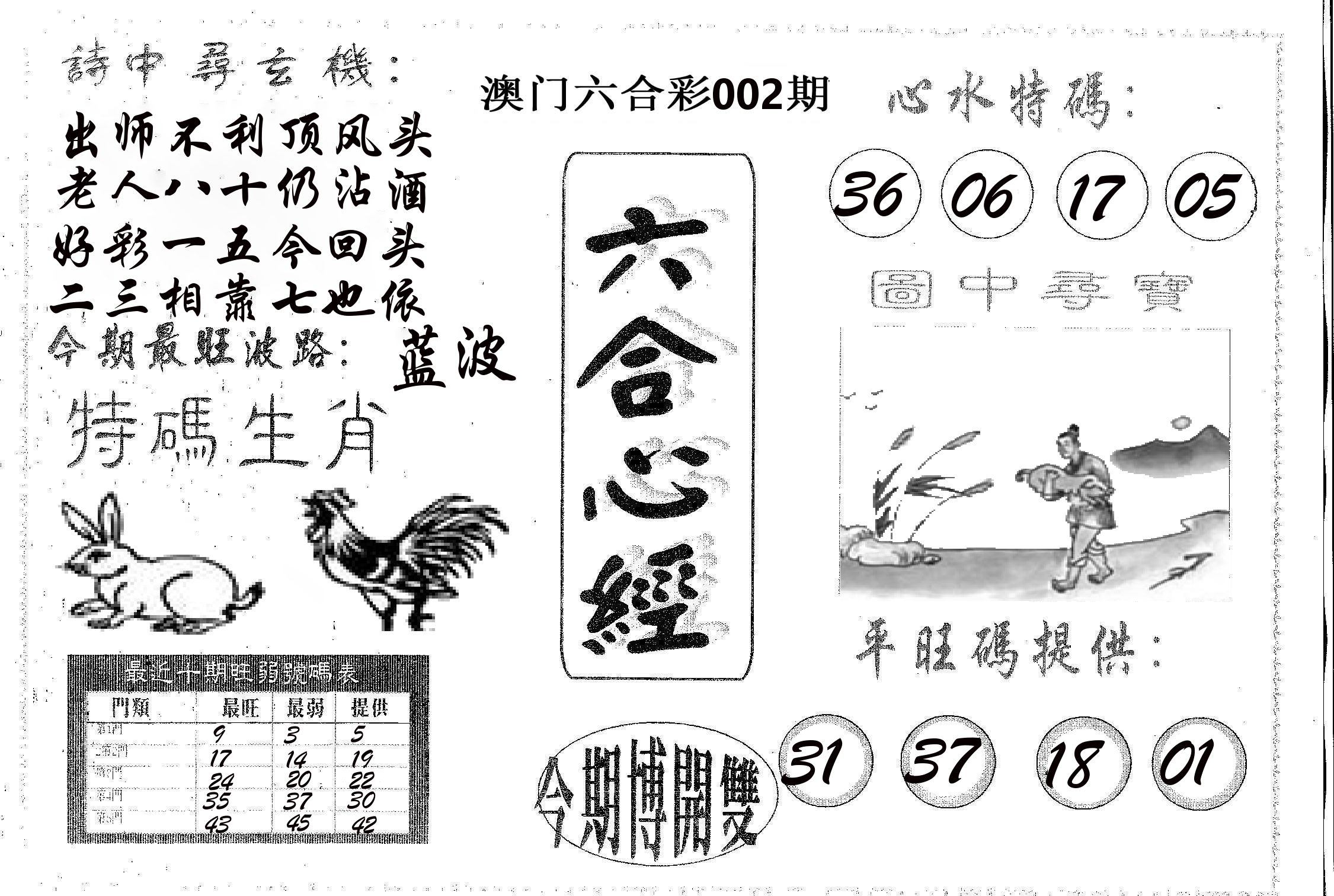六合心经 第2期