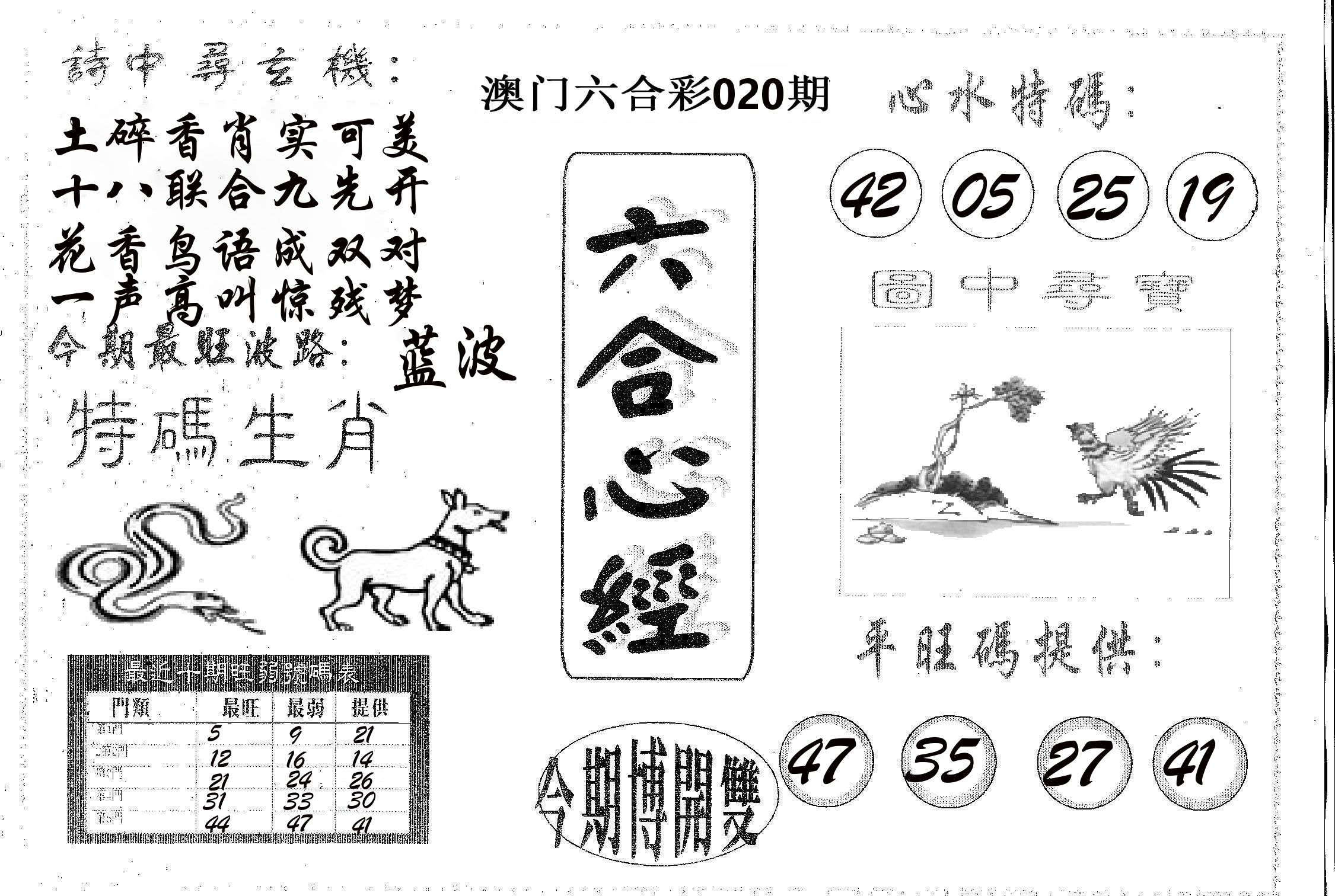 六合心经 第20期