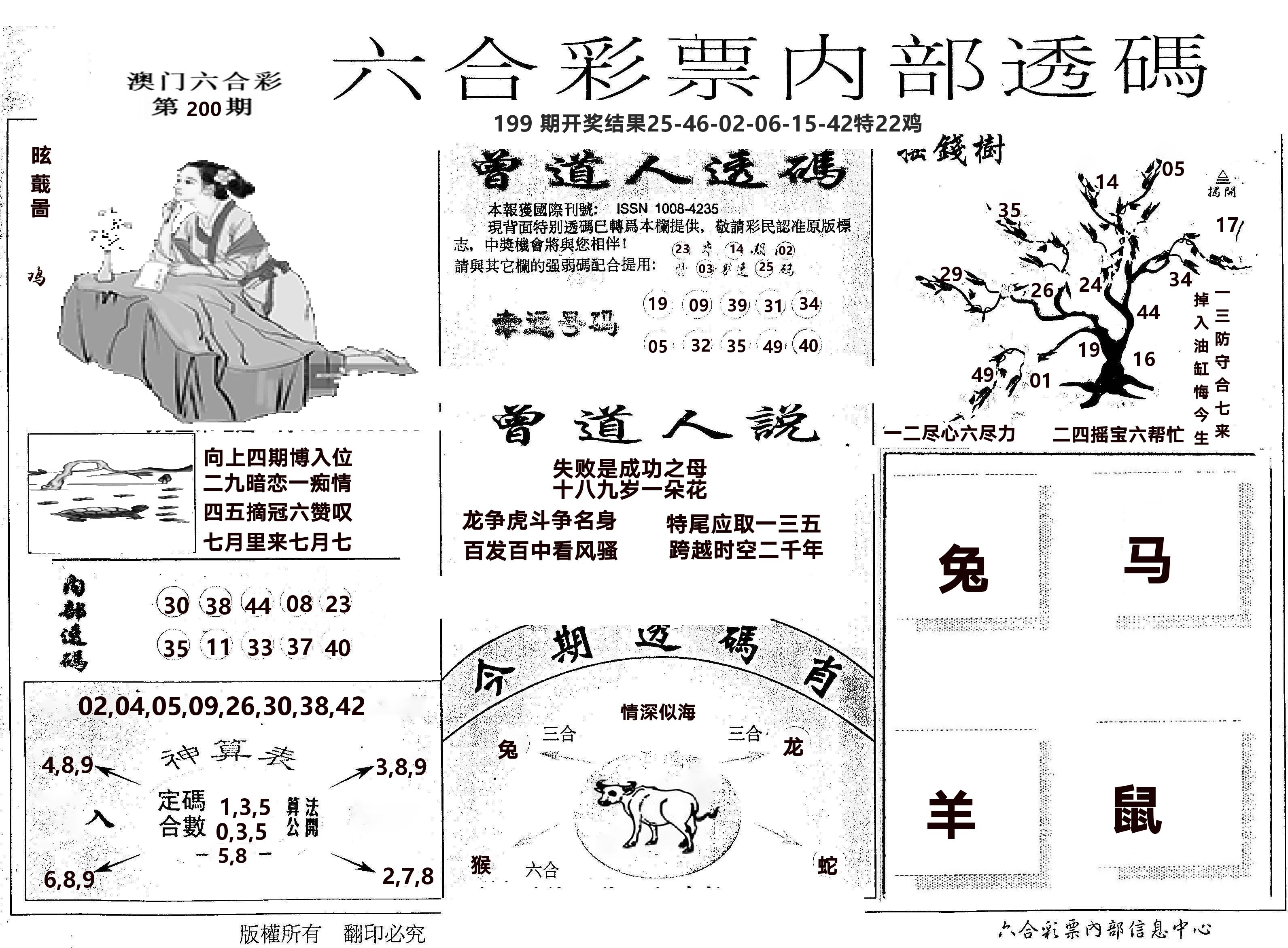 内部透码(信封) 第200期