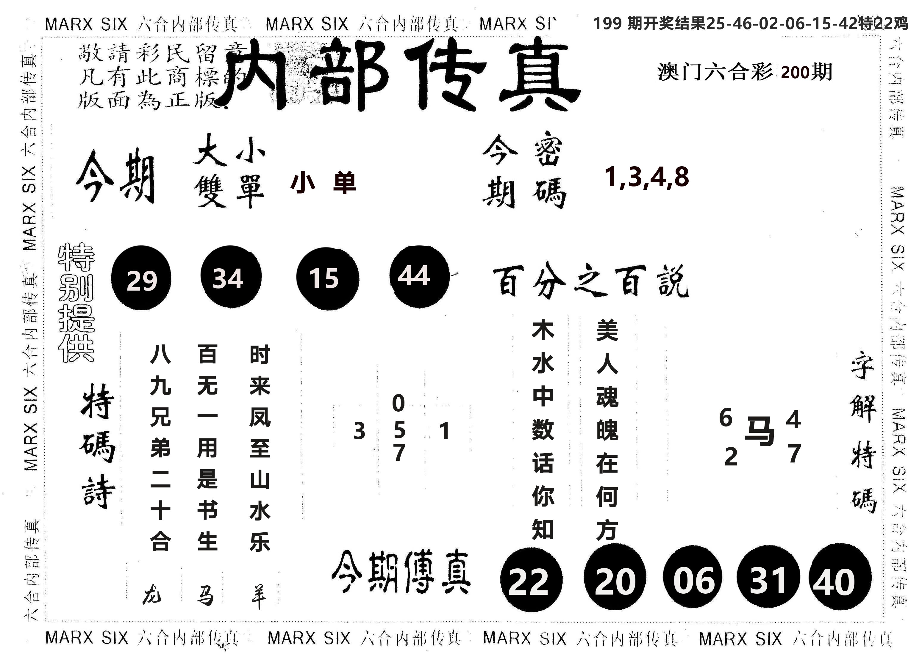 另版内部传真 第200期