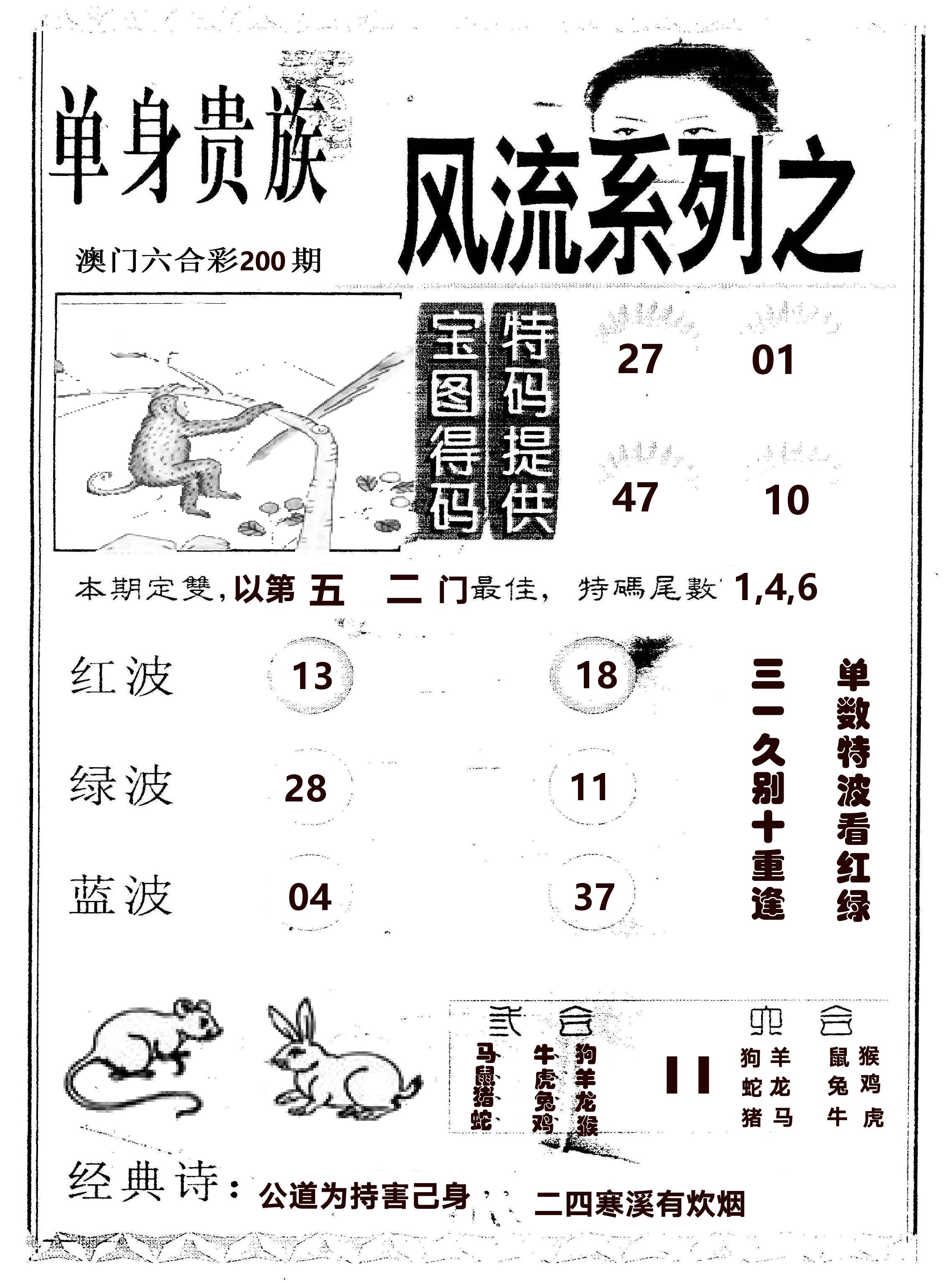 风流系列-2 第200期