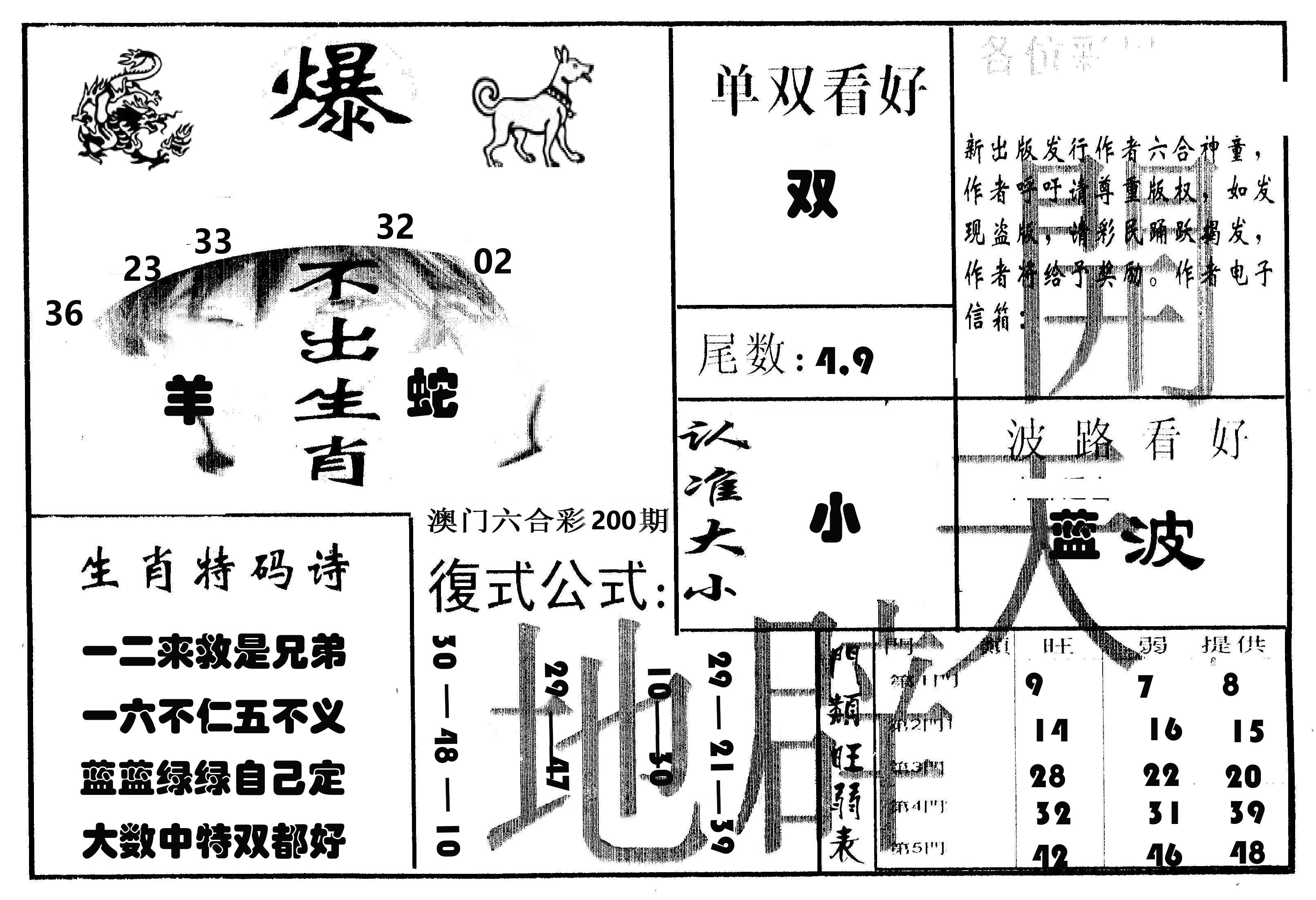 开天辟地 第200期