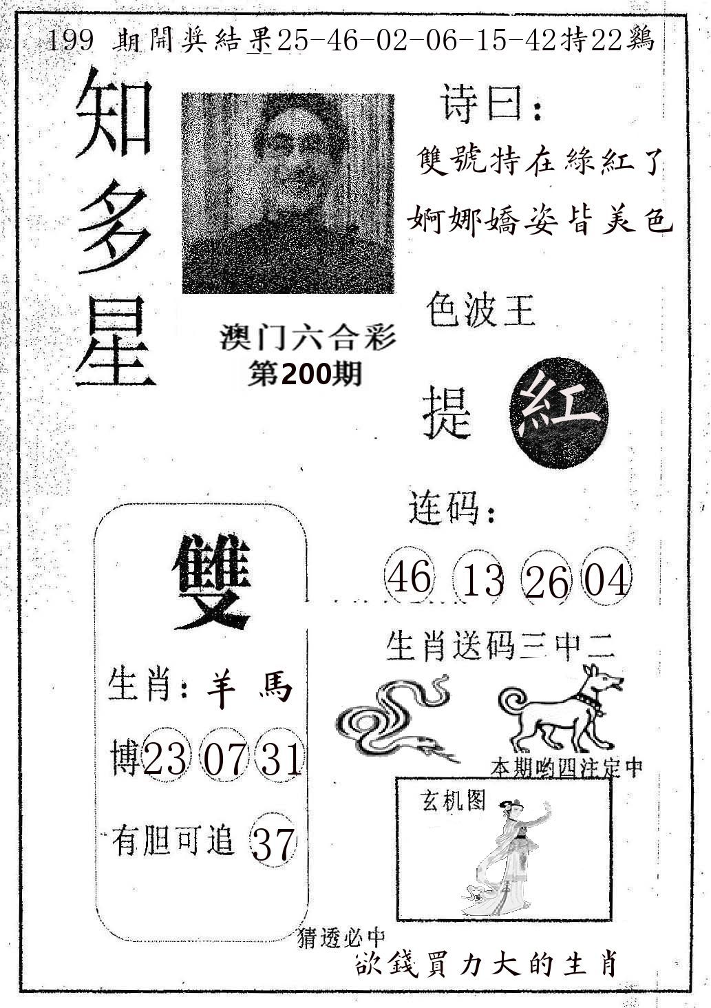 知多星 第200期