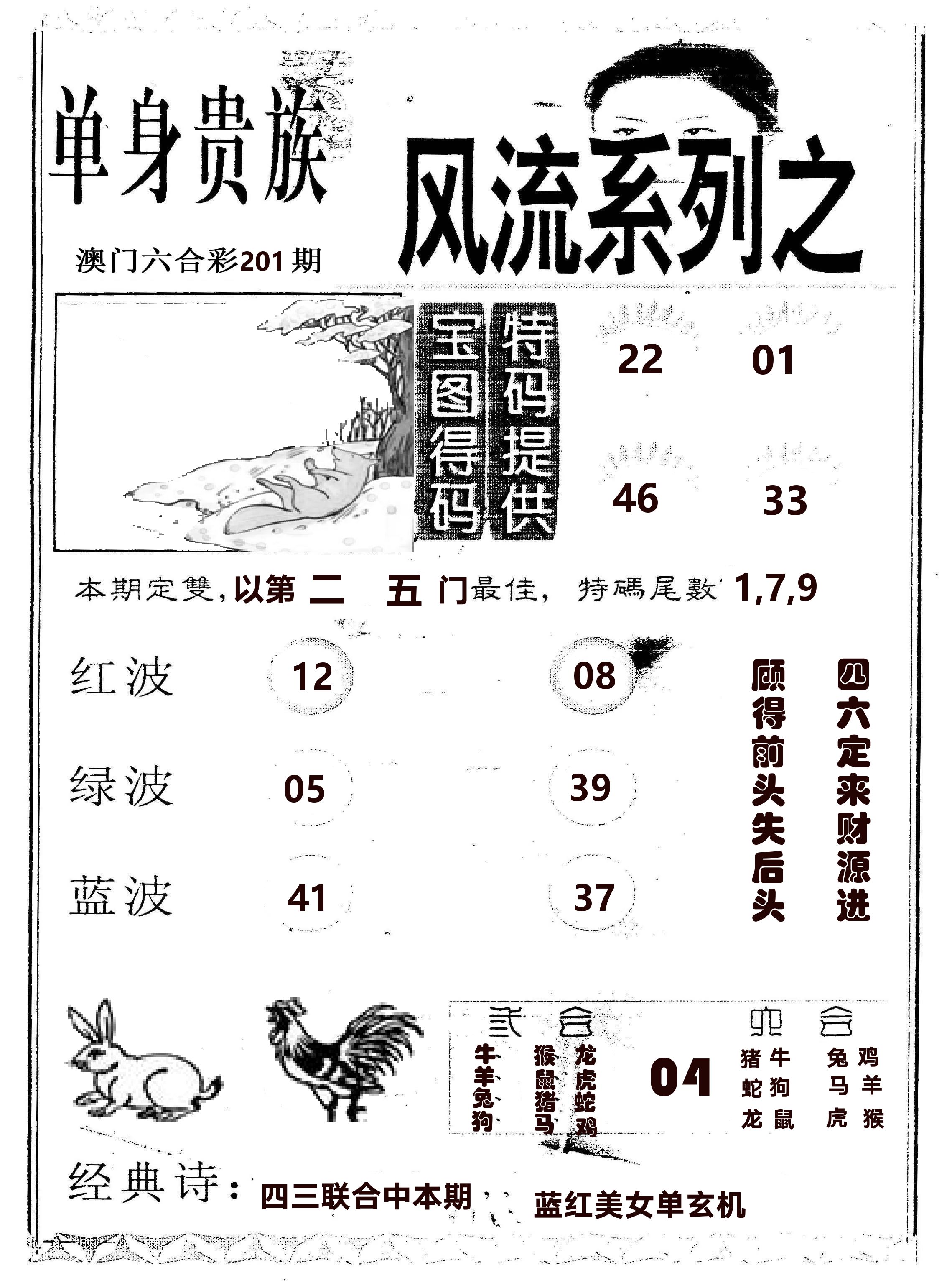 风流系列-2 第201期