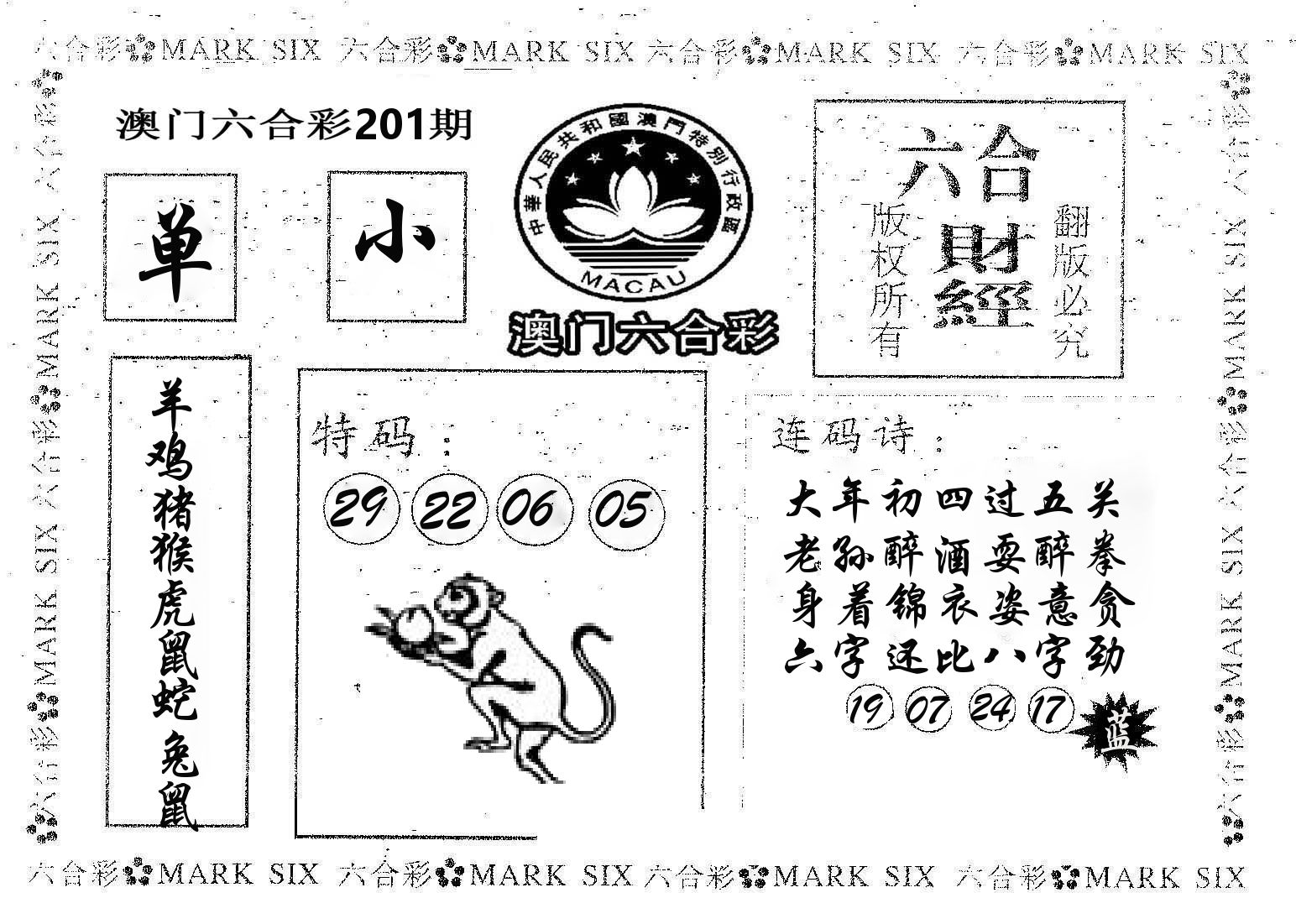 六合财经 第201期