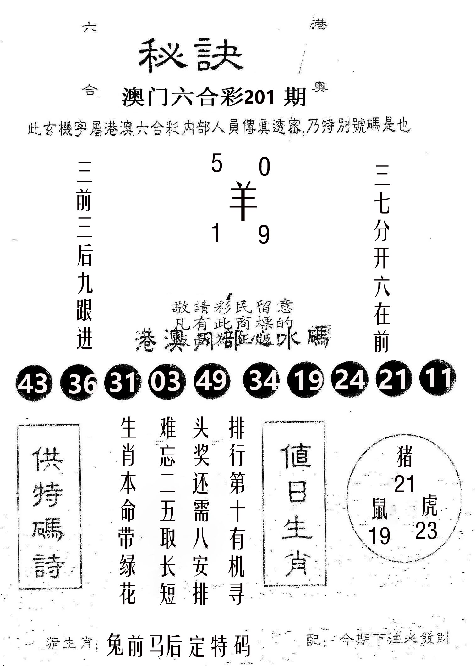 秘决 第201期