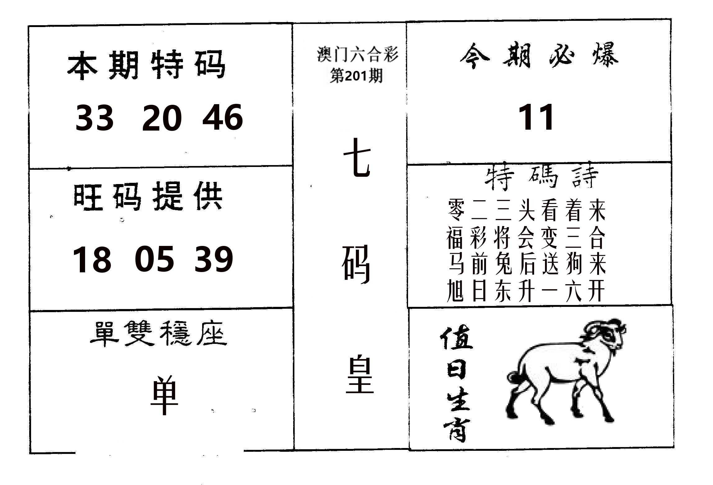 七码皇 第201期