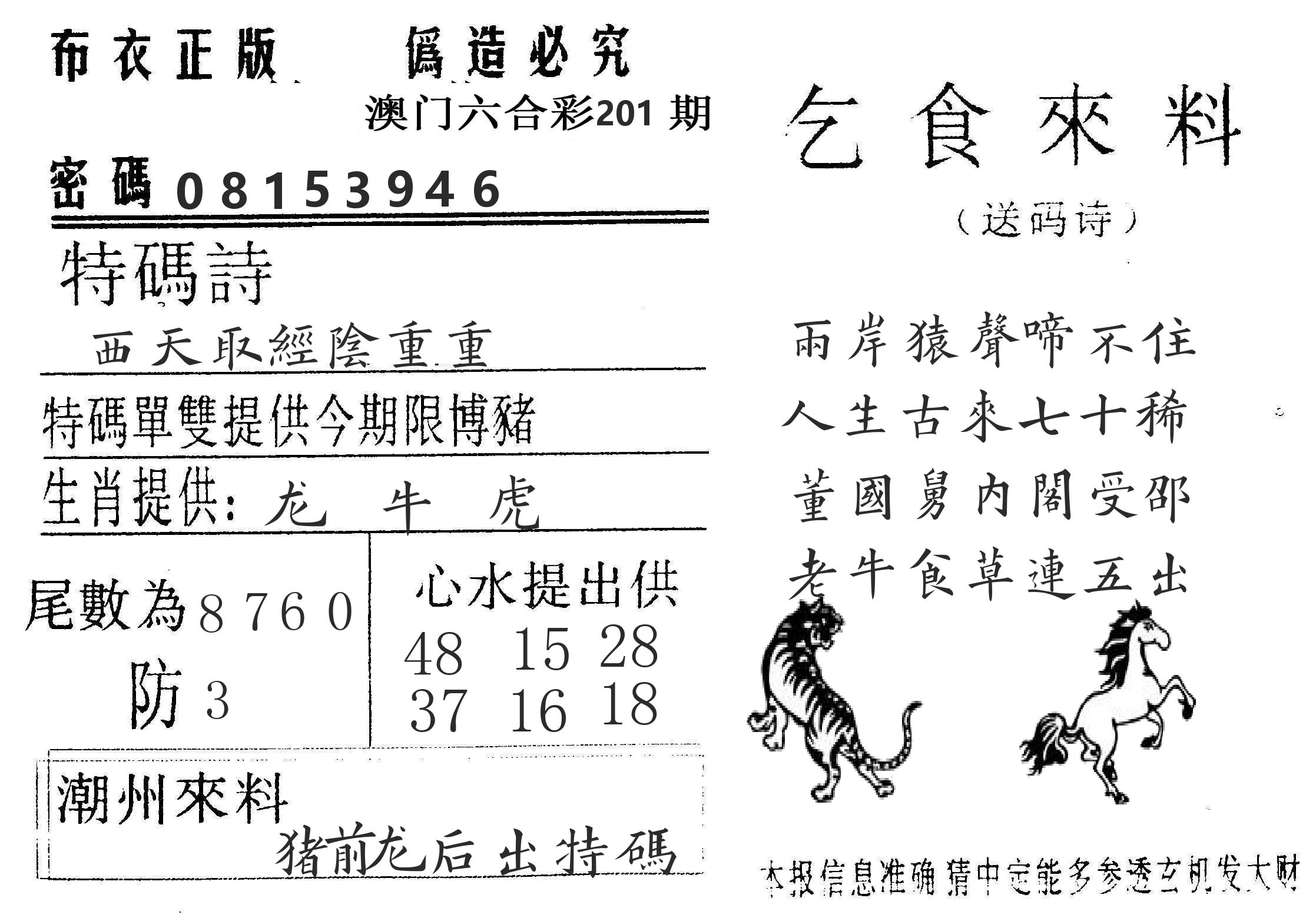 千禧码王 第201期