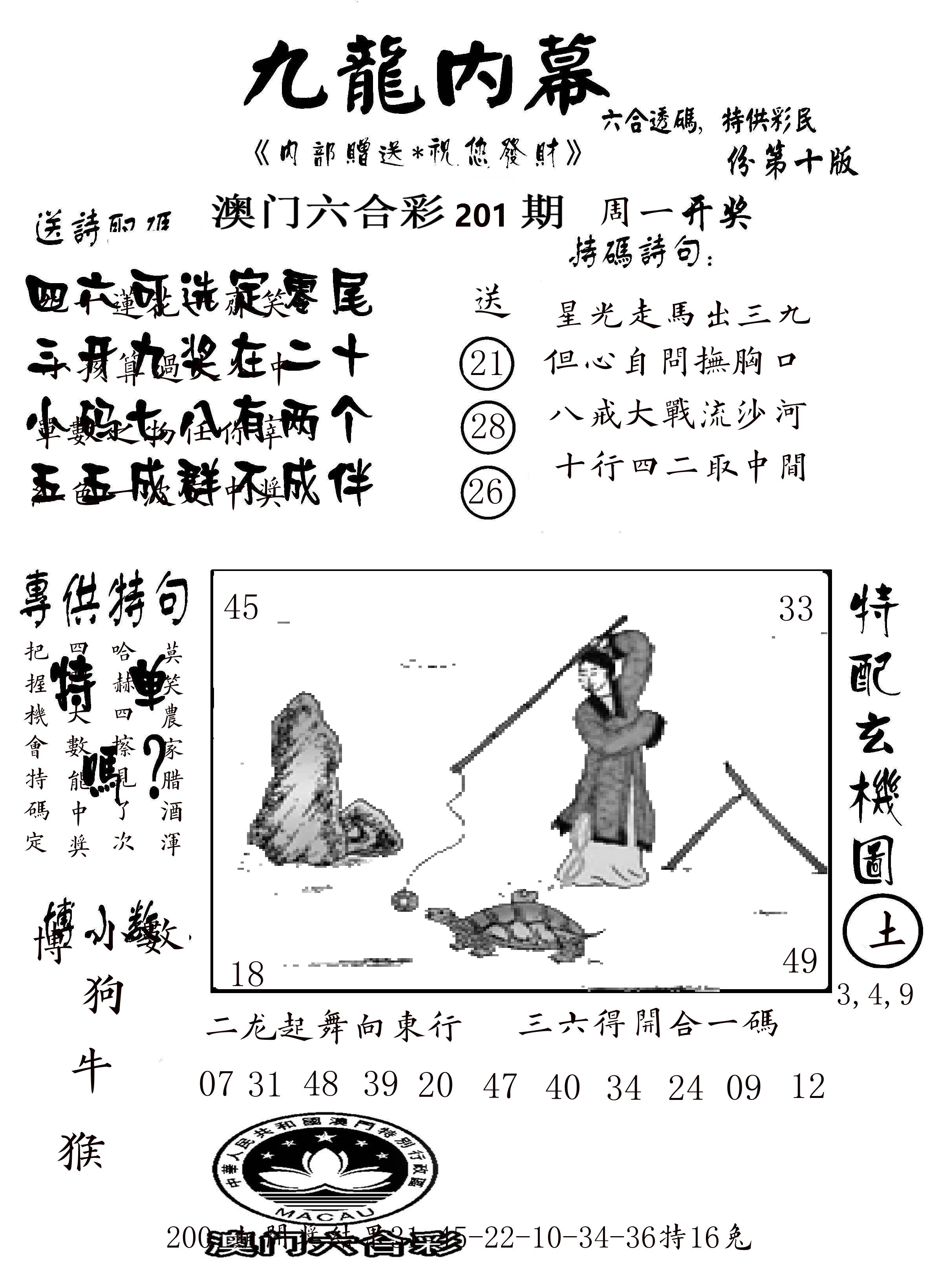 澳门传真2 第201期