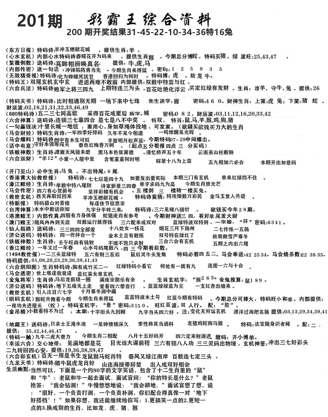 澳门综合资料 第201期