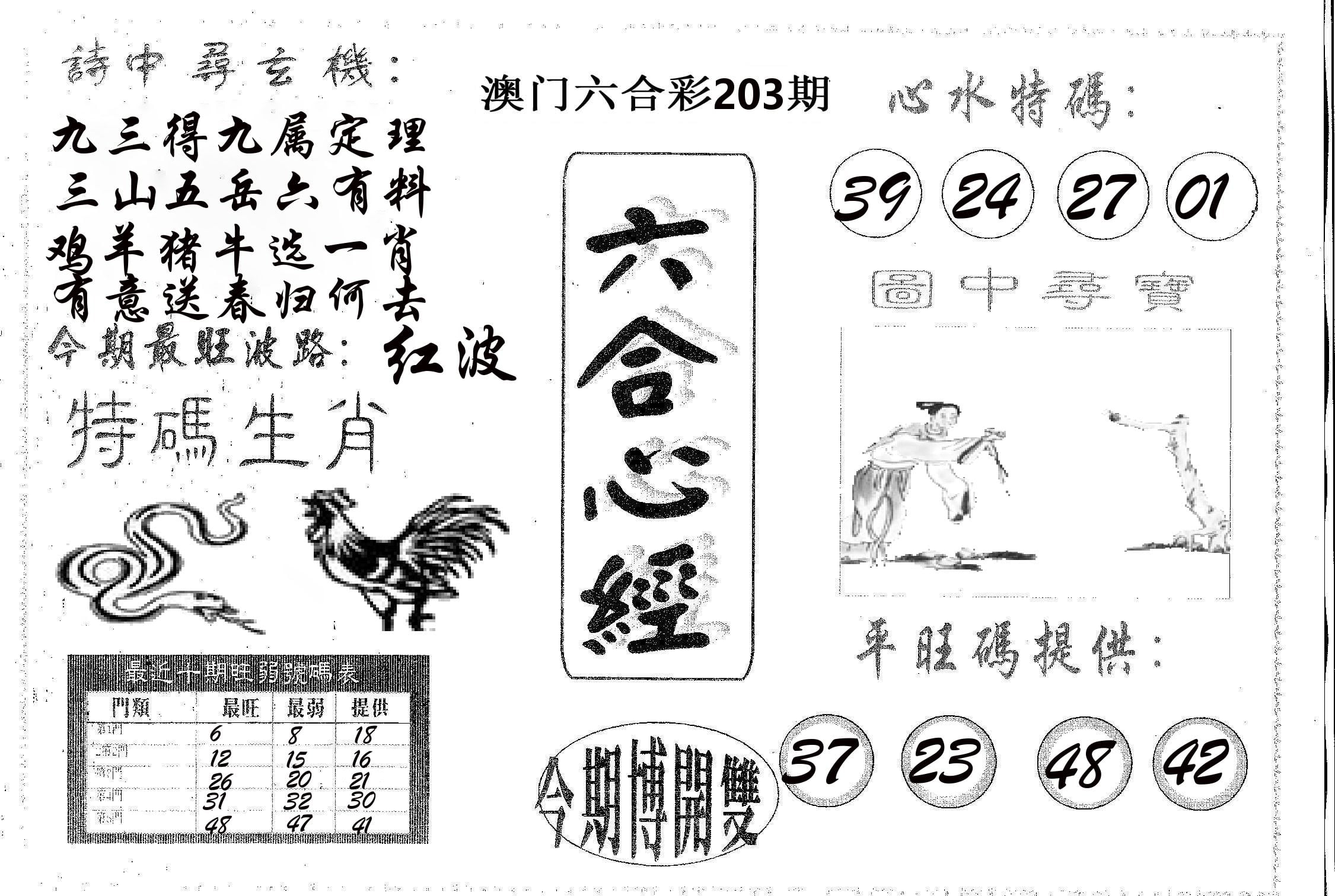 六合心经 第203期