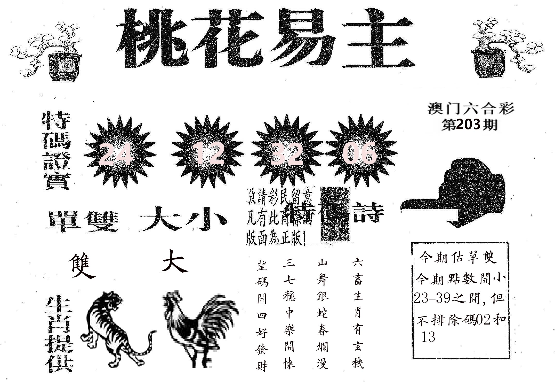 桃花易主 第203期