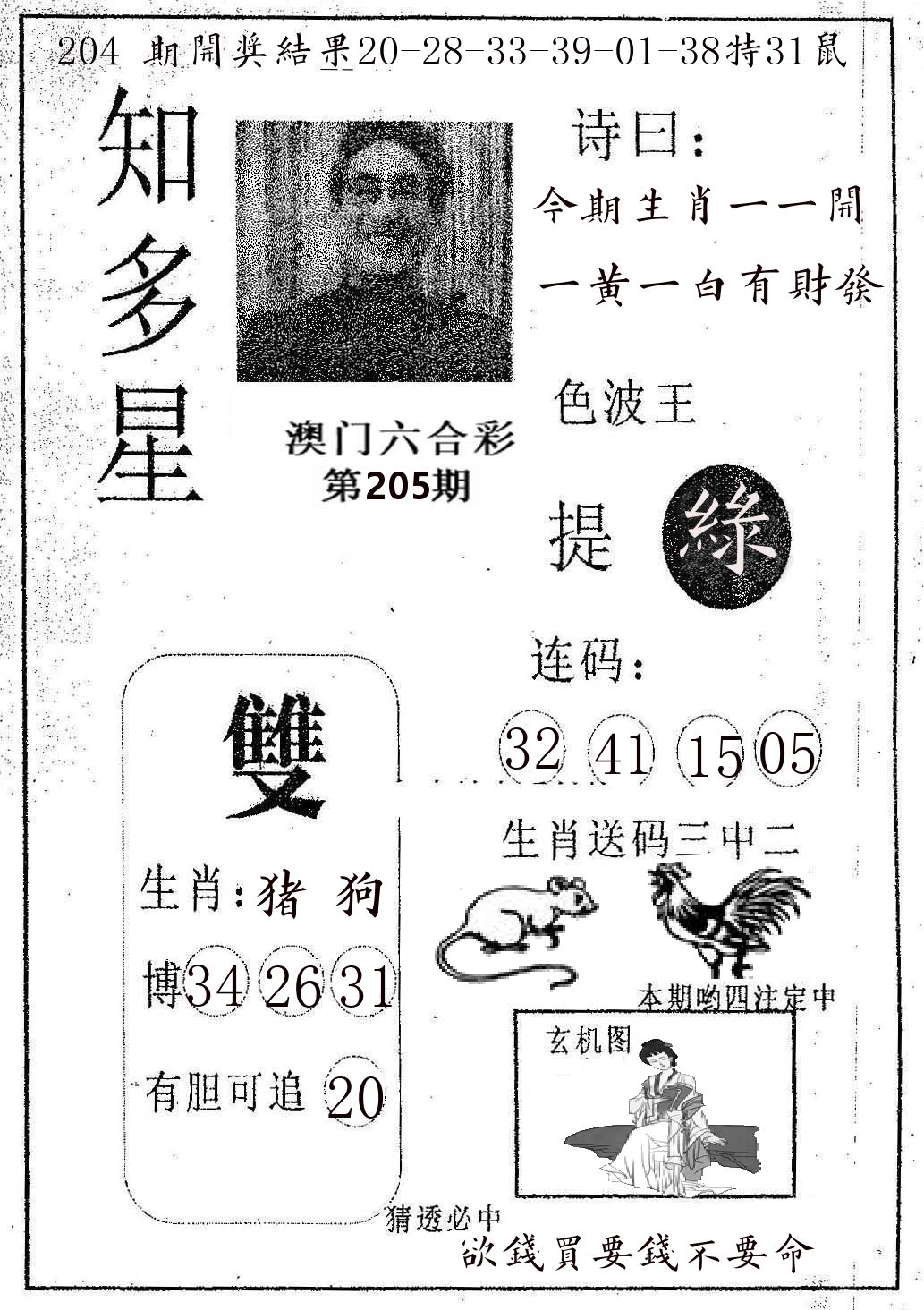知多星 第205期