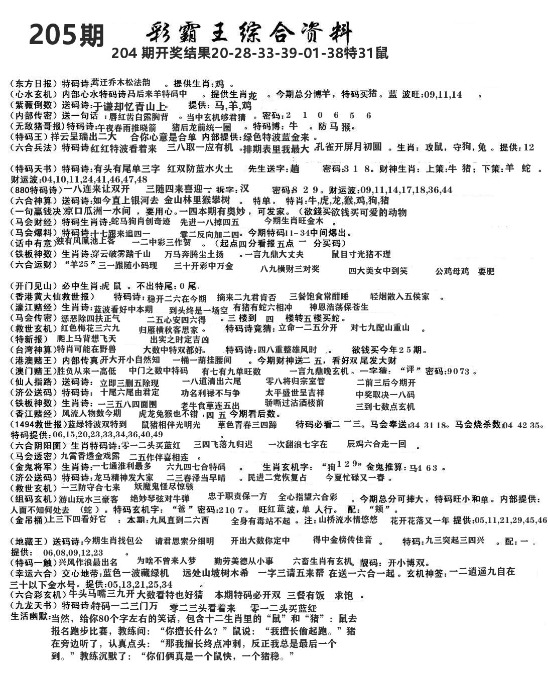 澳门综合资料 第205期