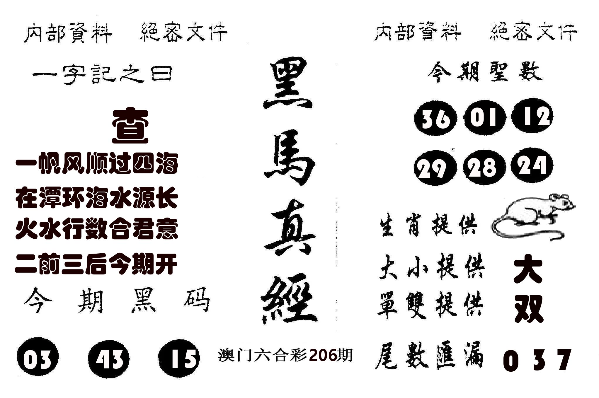 黑马真经 第206期