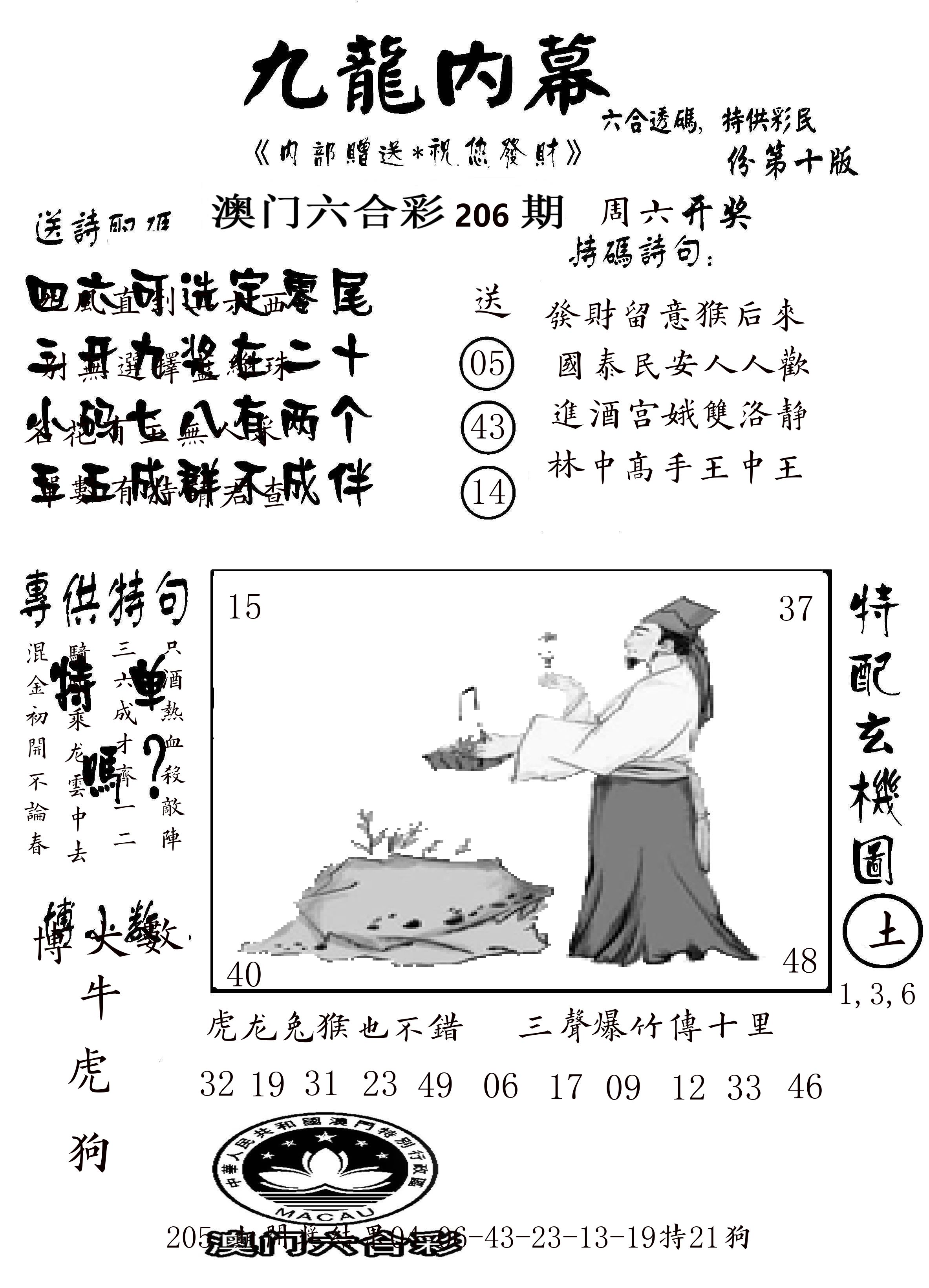 澳门传真2 第206期