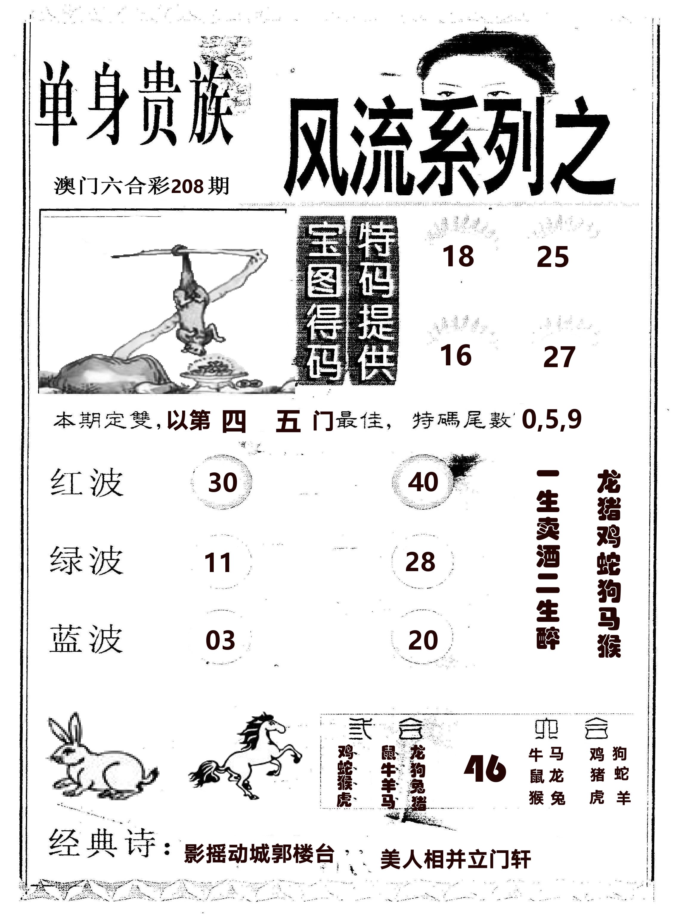 风流系列-2 第208期