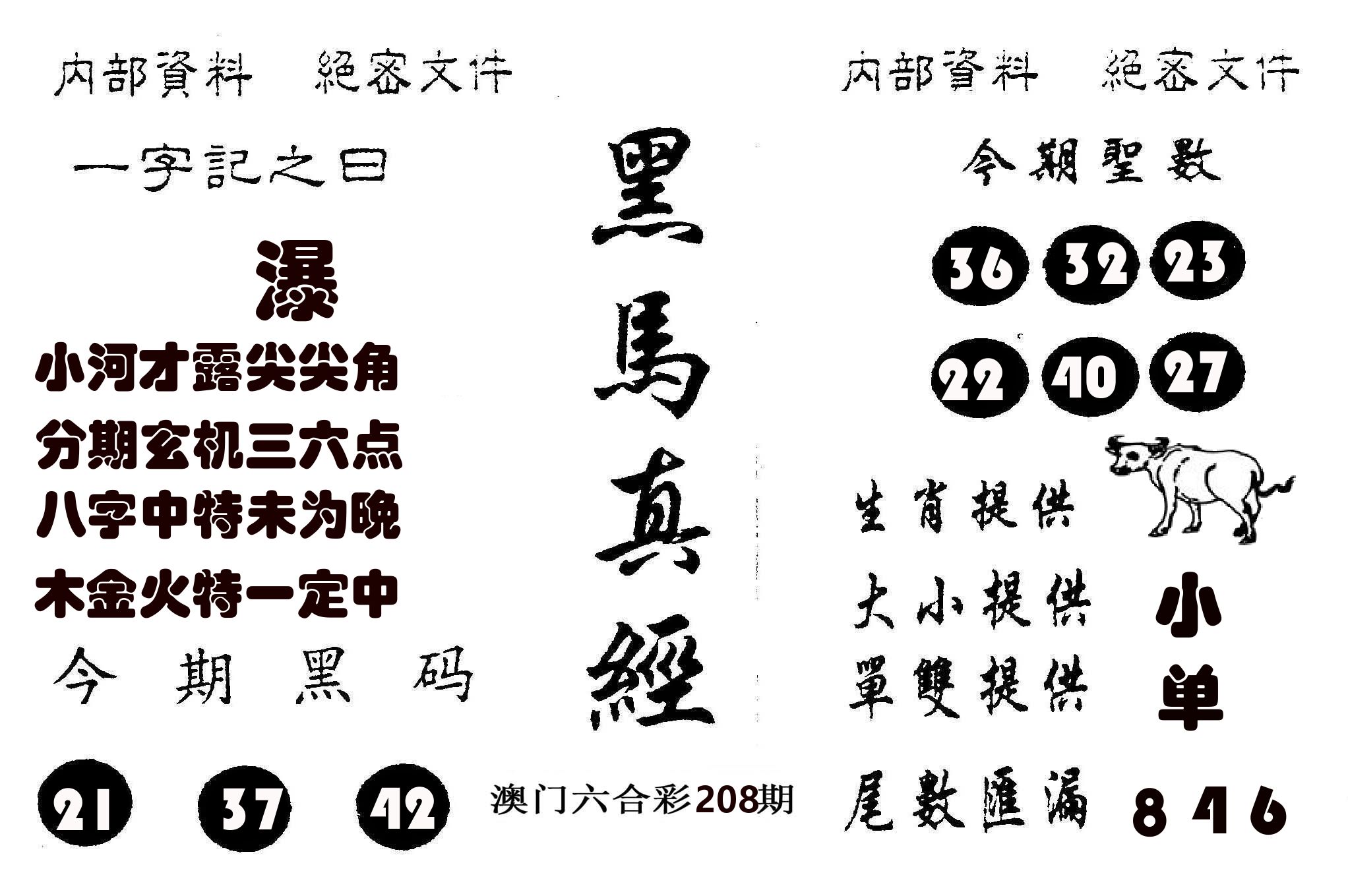 黑马真经 第208期