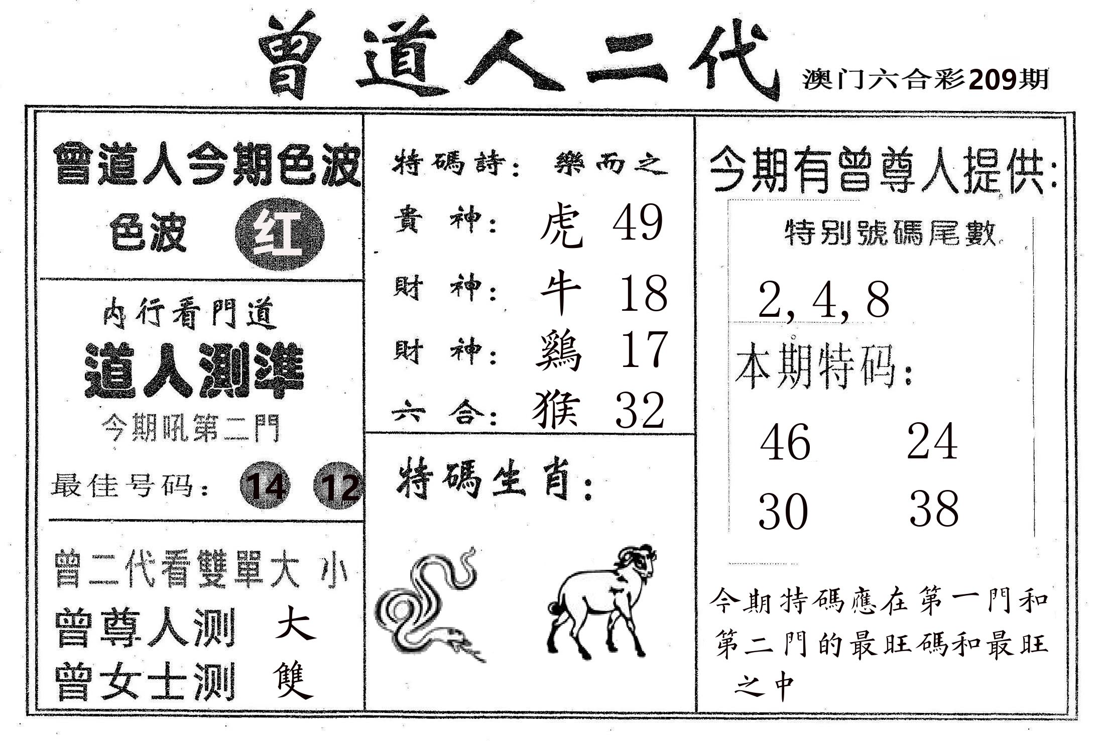 曾二代 第209期
