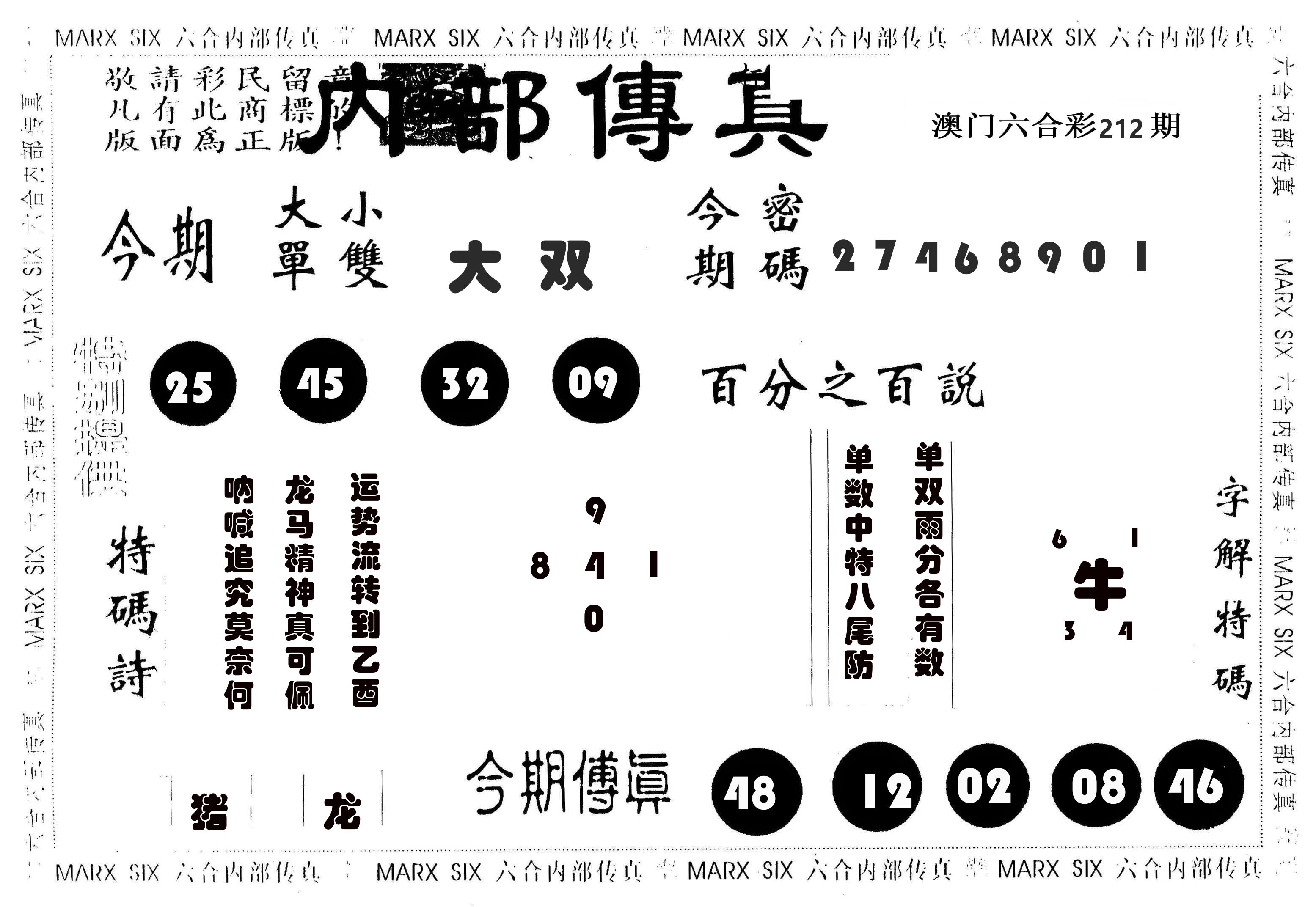 内部传真 第212期